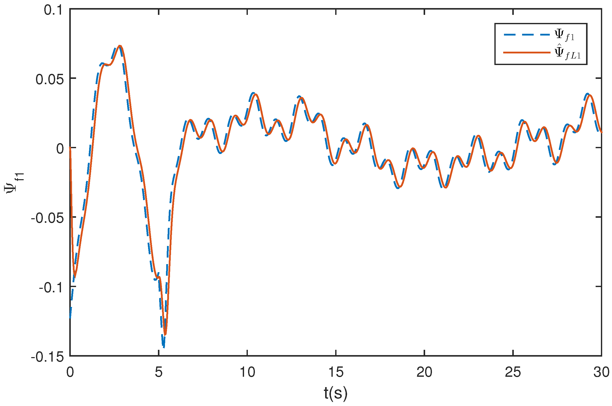 Applsci 07 00219 g017