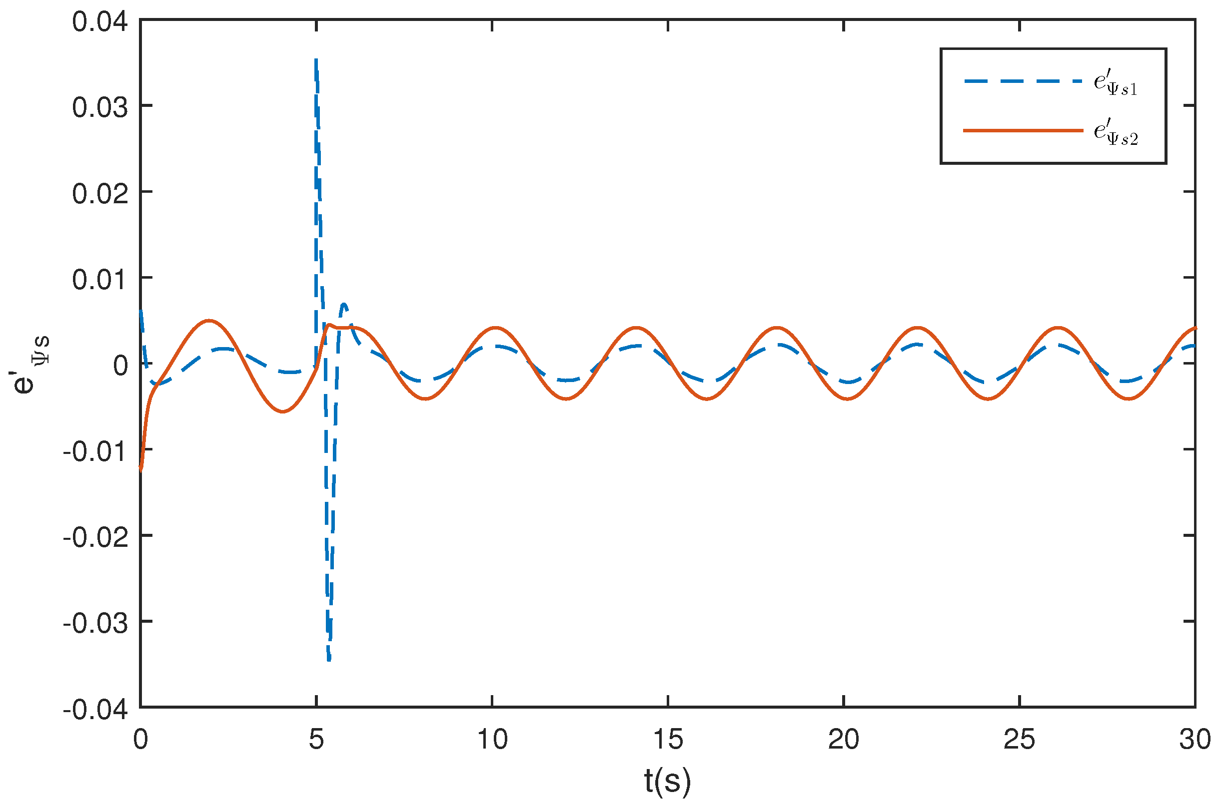 Applsci 07 00219 g019