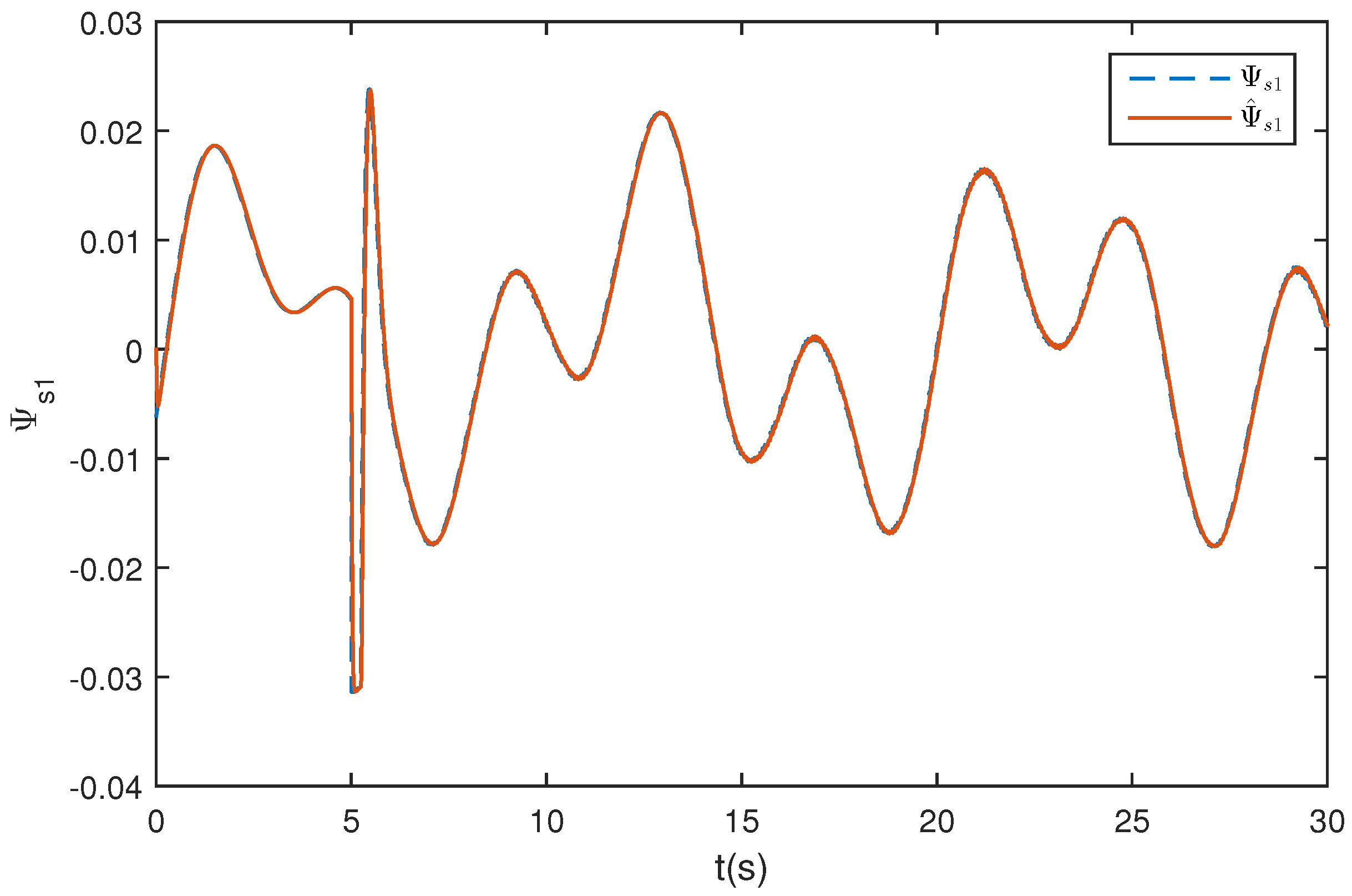 Applsci 07 00219 g023