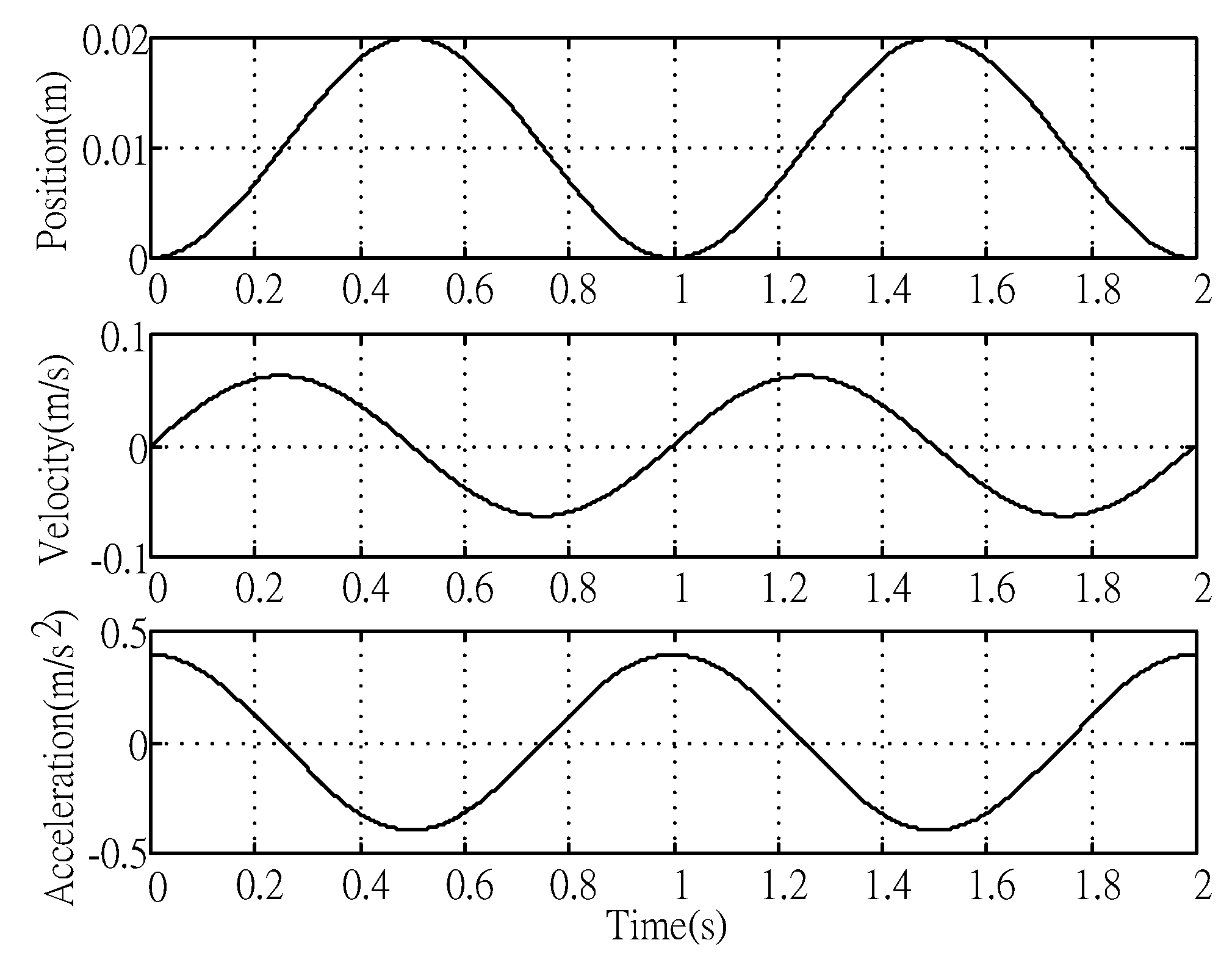 Applsci 07 00220 g002 550