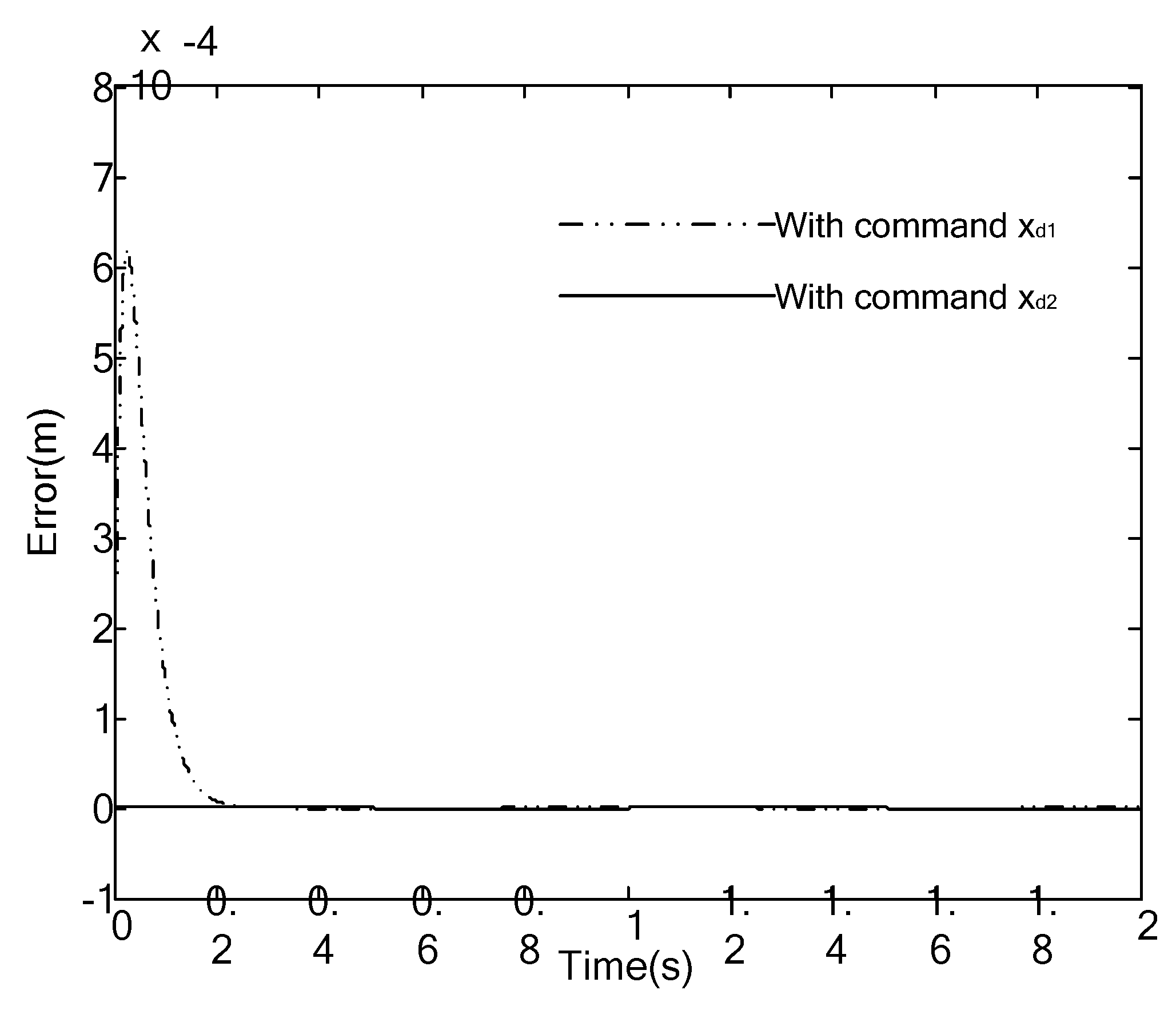 Applsci 07 00220 g003 550