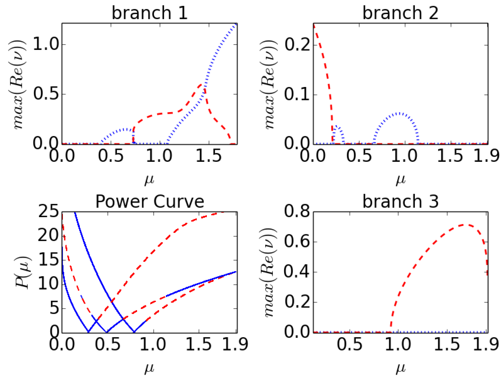 Applsci 07 00223 g003 550