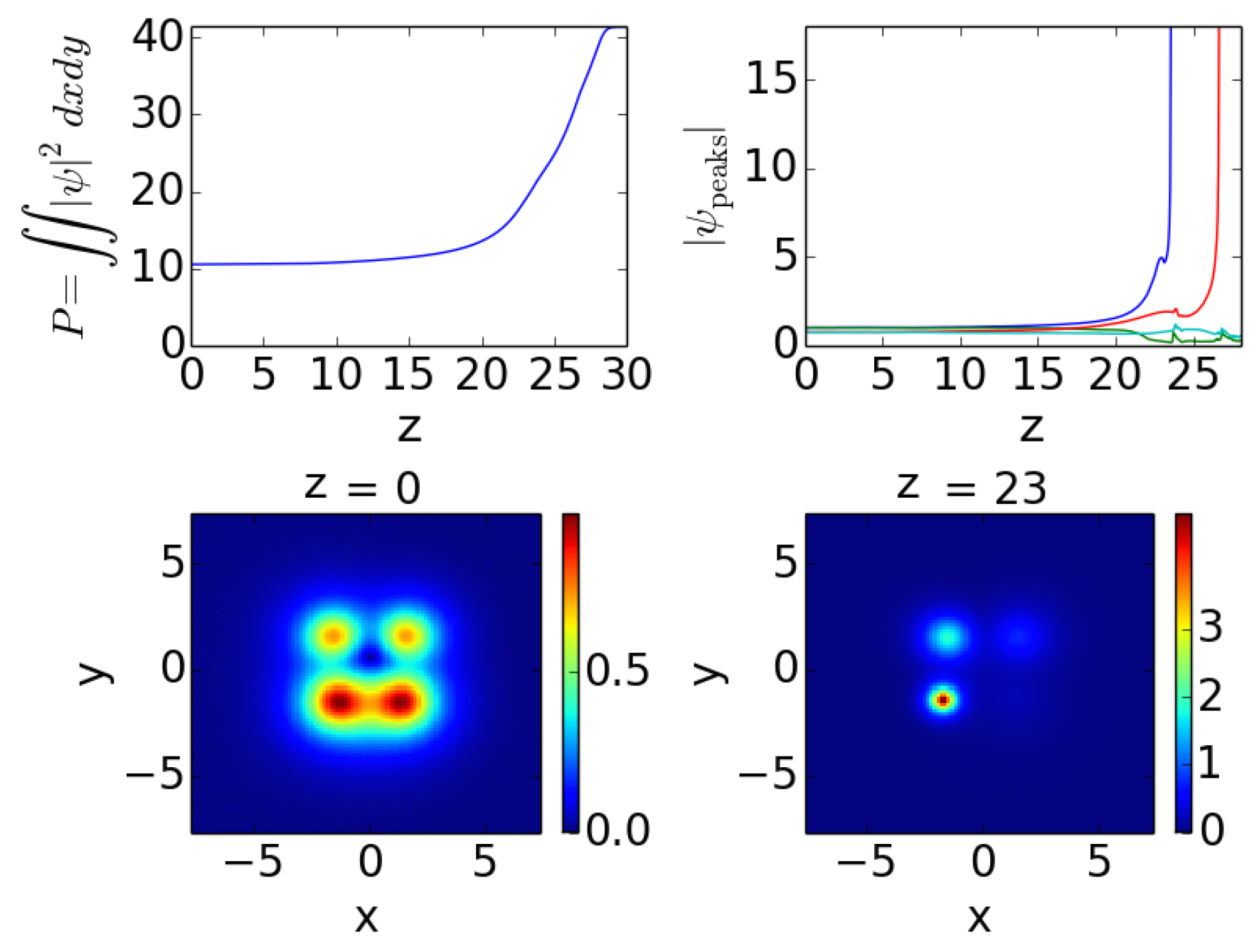 Applsci 07 00223 g005 550