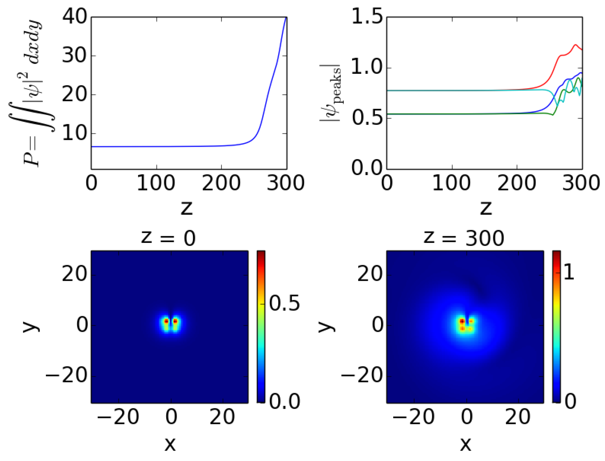 Applsci 07 00223 g008 550