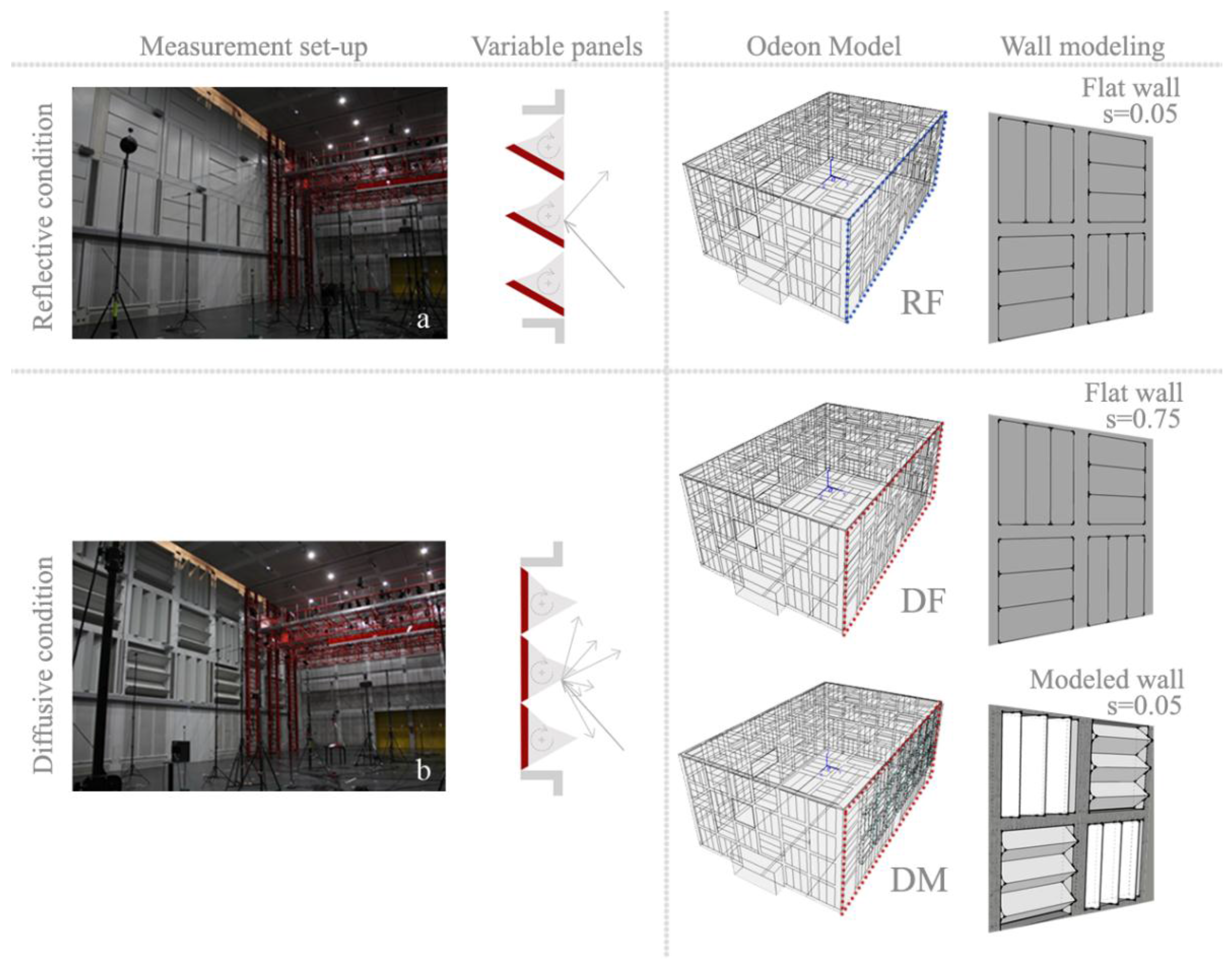 Applsci 07 00224 g001 550