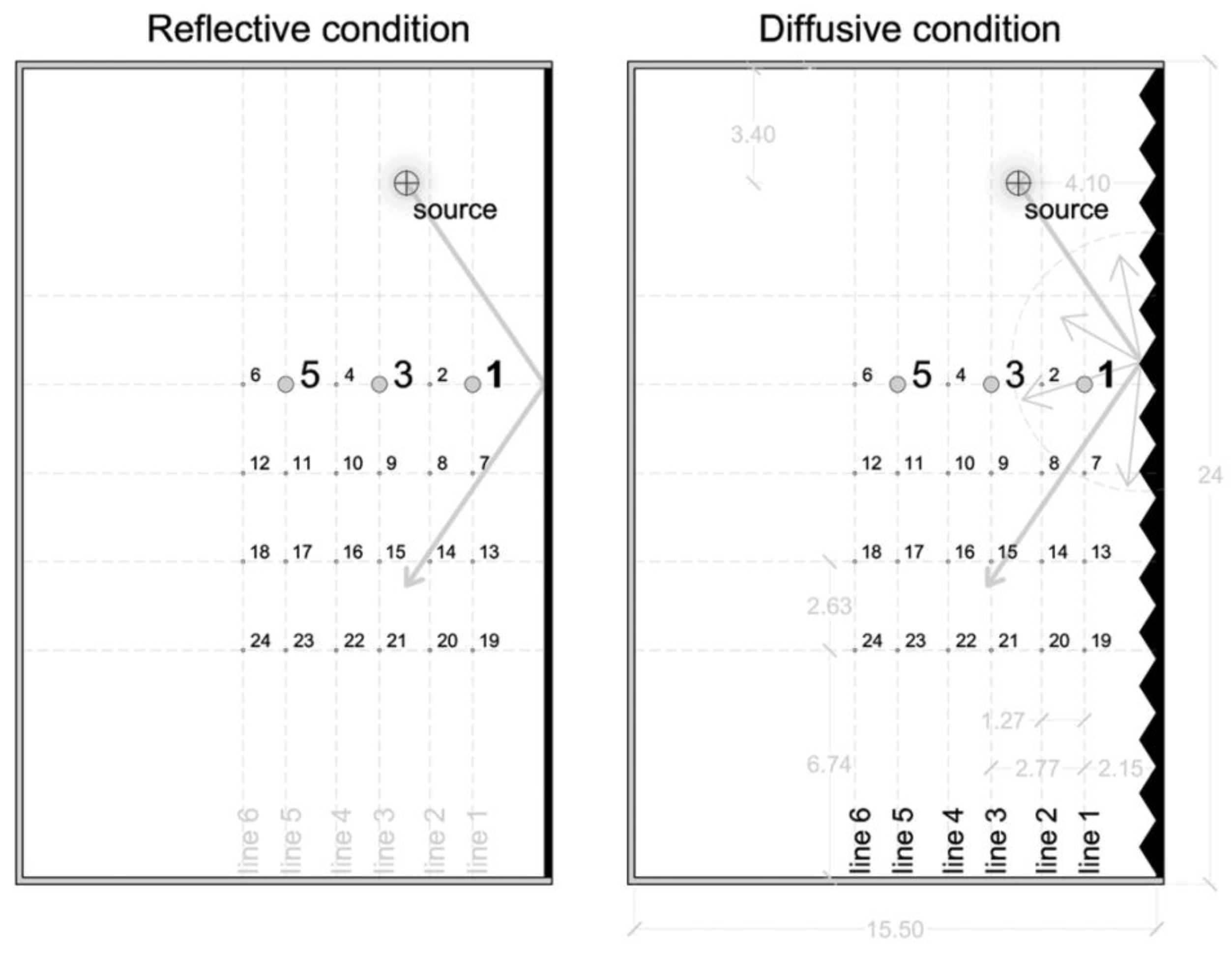 Applsci 07 00224 g002 550