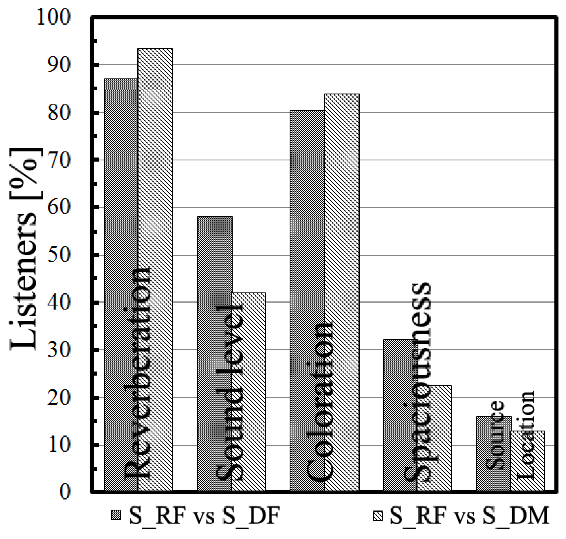 Applsci 07 00224 g010 550