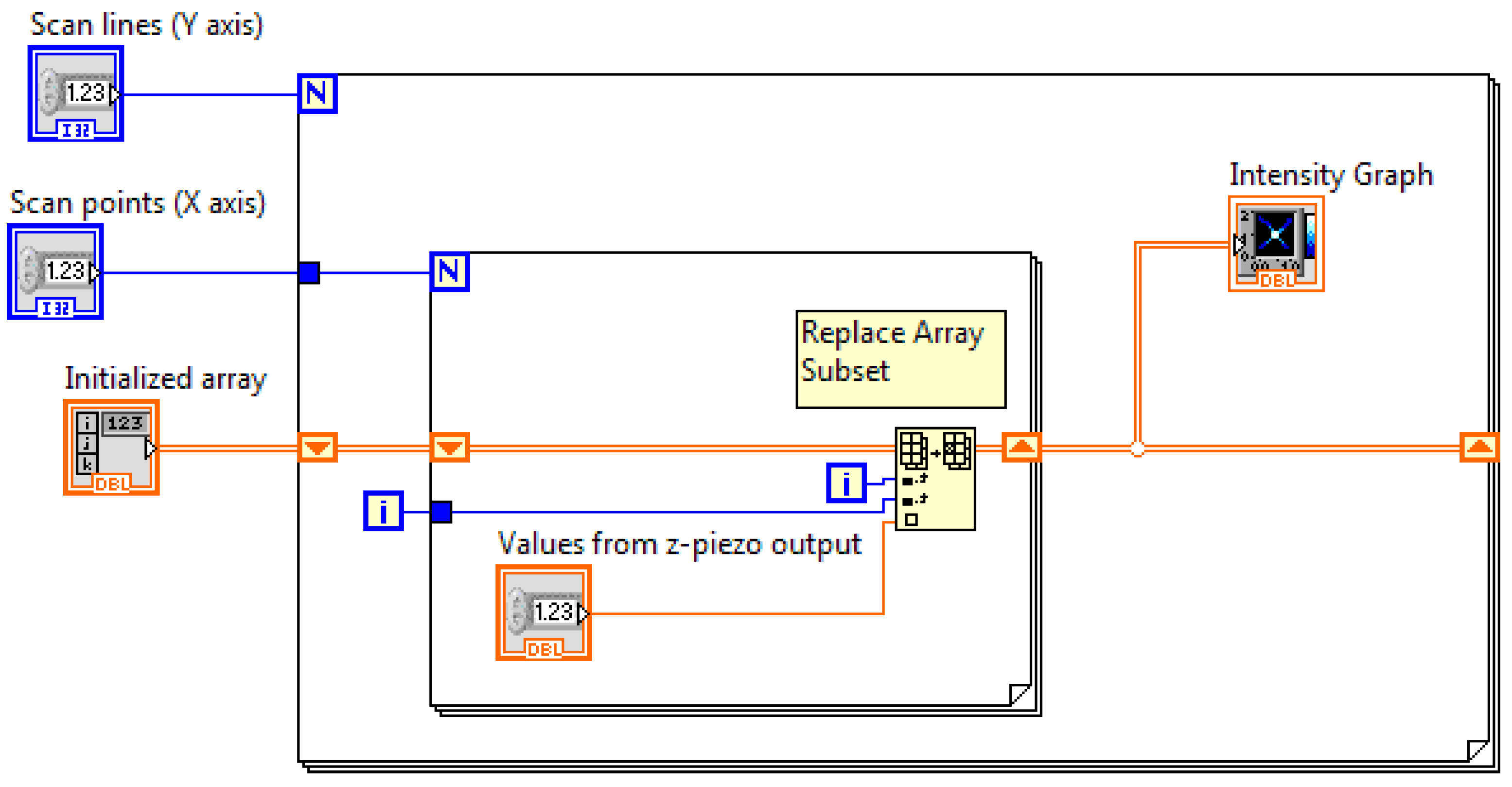 upgrade labview 2013 to 2015