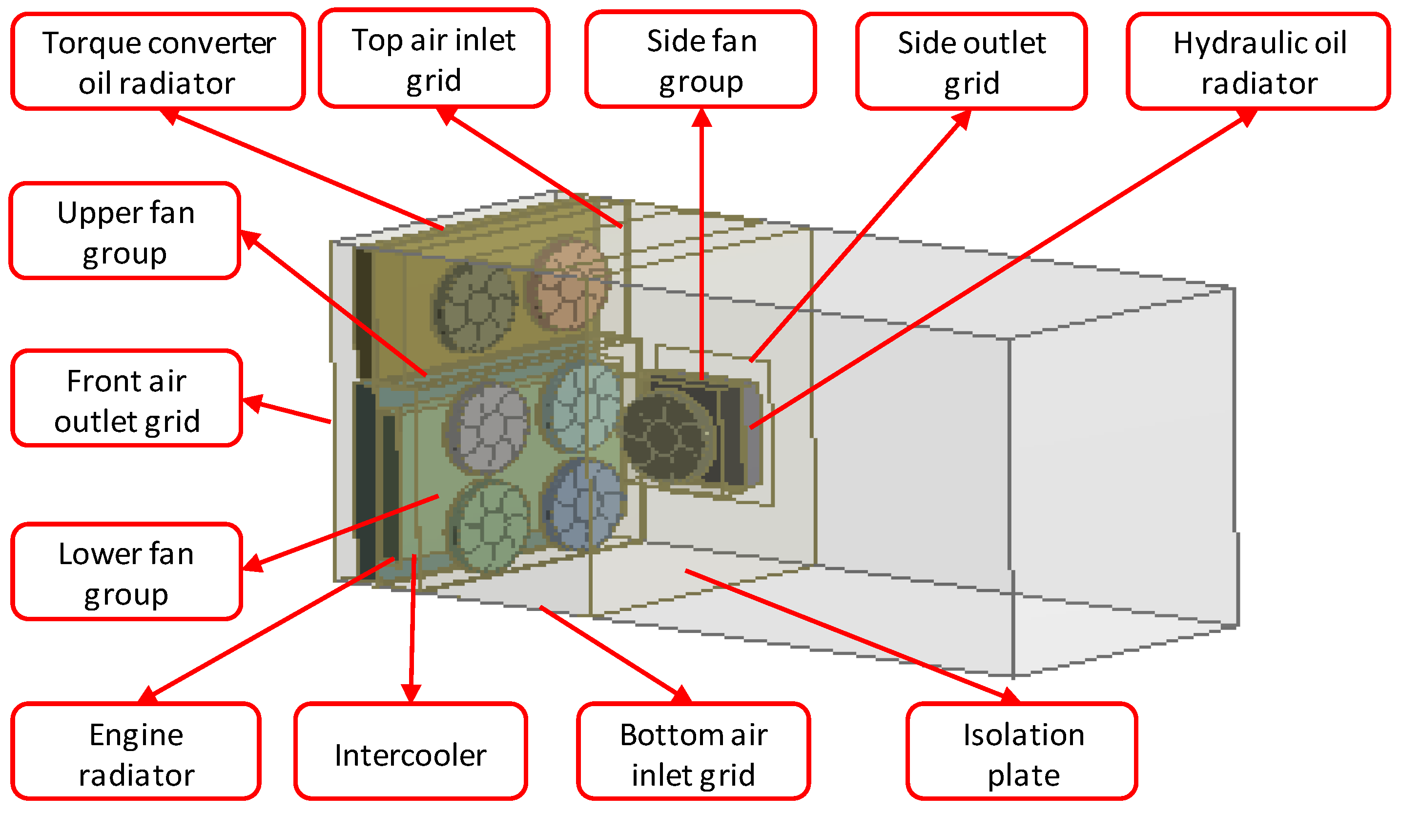 solidworks flow simulation isolated system fan solidworks flow simulation isolated system fan
