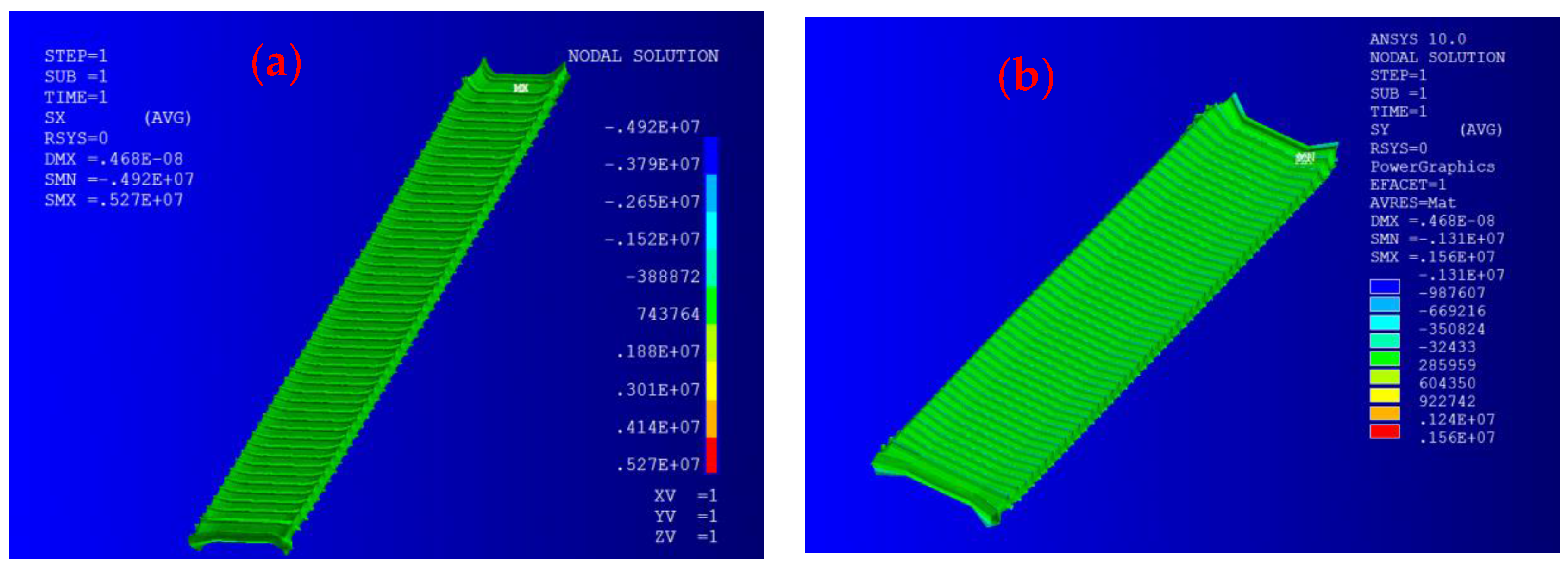 Applsci 07 00233 g002