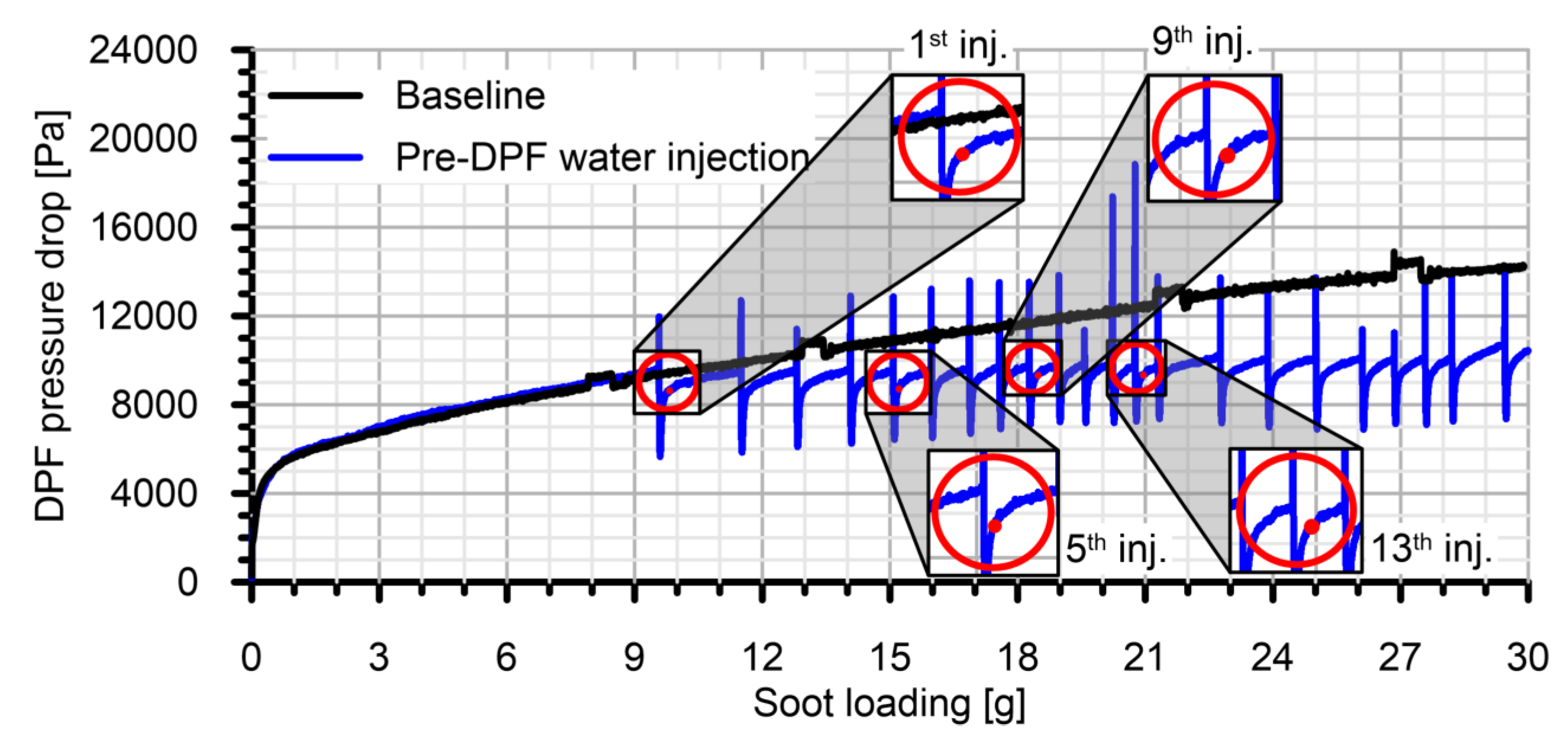 Applsci 07 00234 g002