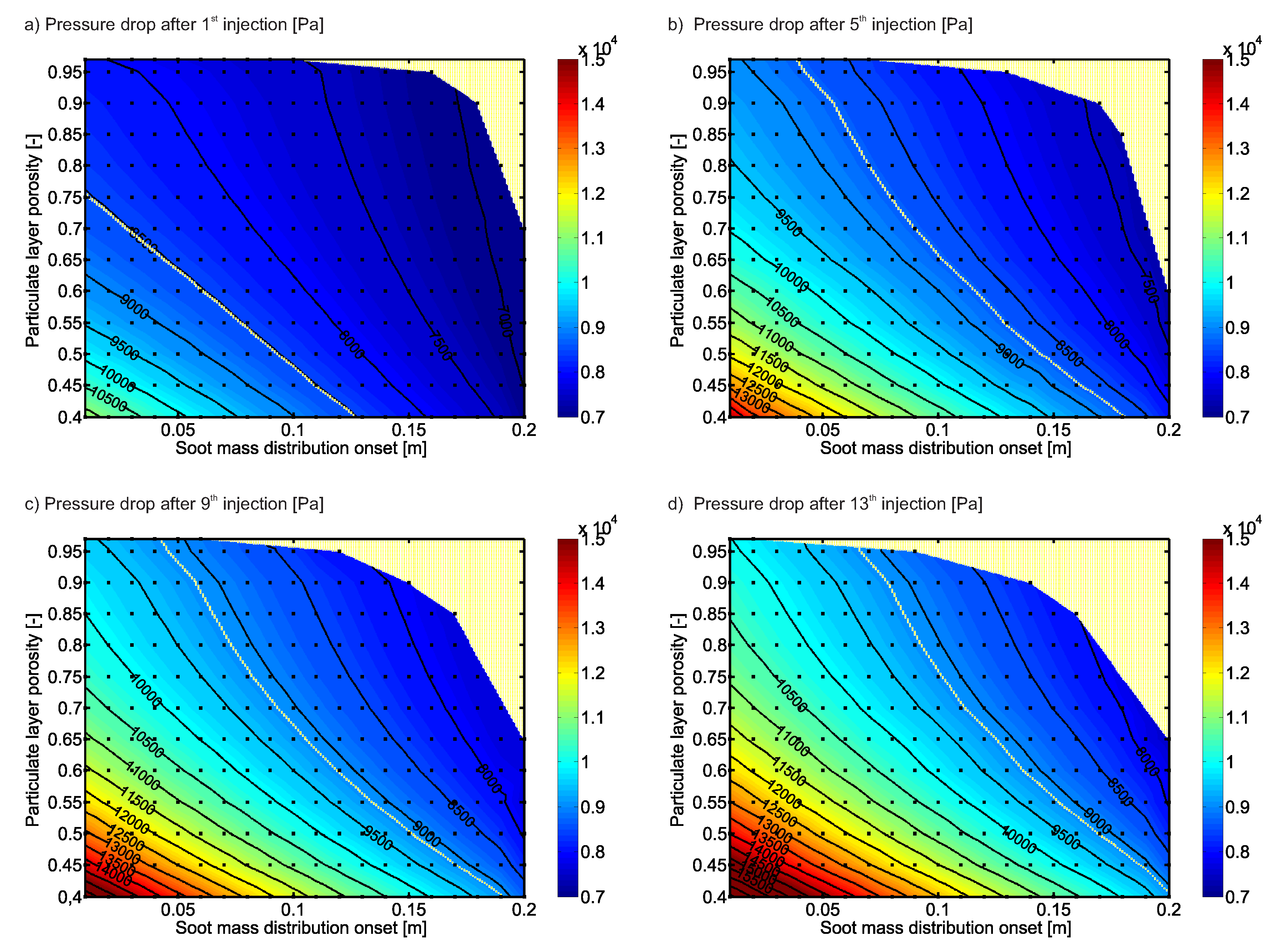 Applsci 07 00234 g006