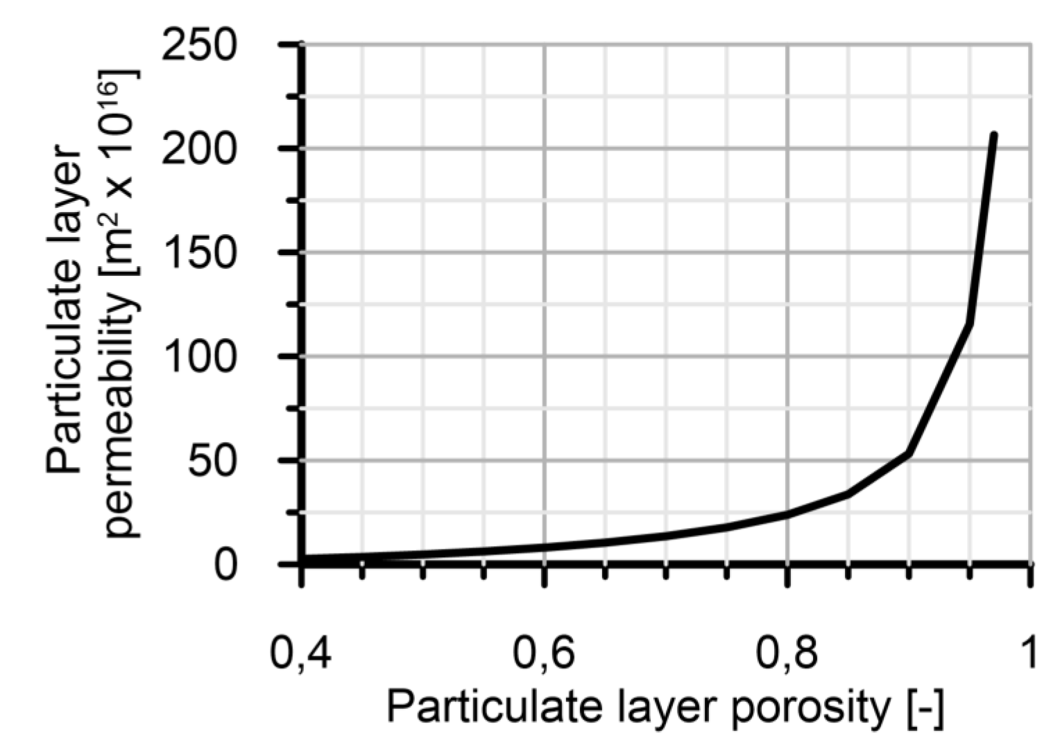 Applsci 07 00234 g008