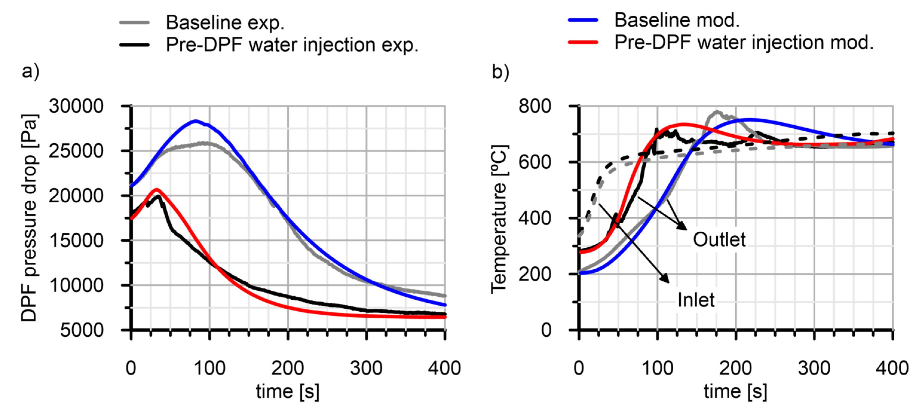 Applsci 07 00234 g014