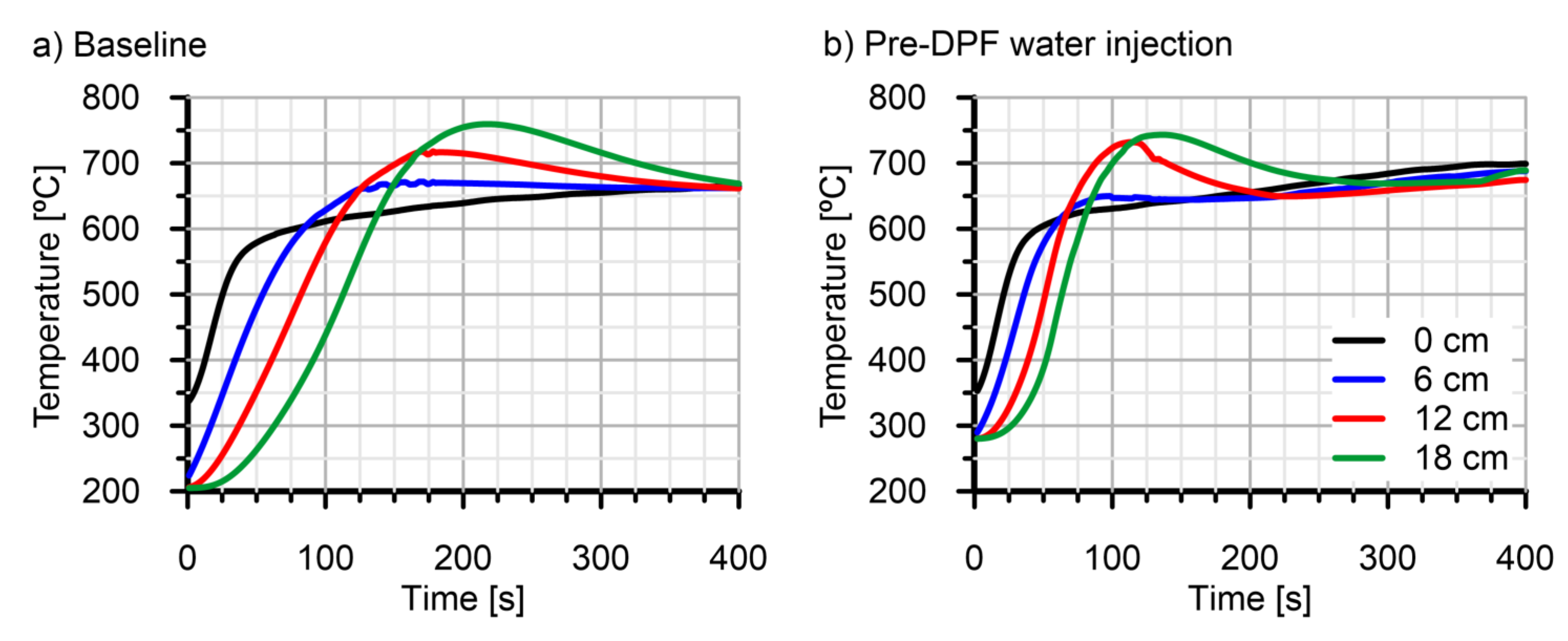Applsci 07 00234 g015