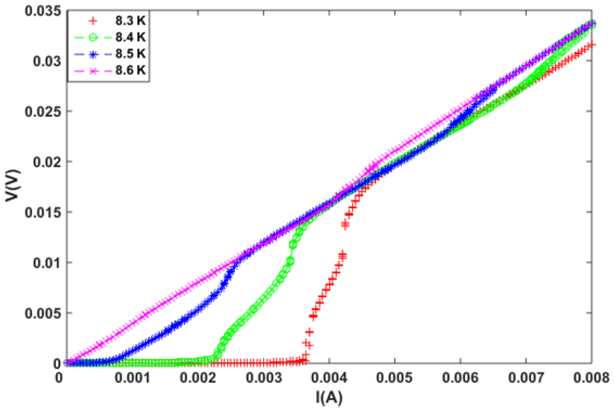 Applsci 07 00238 g002