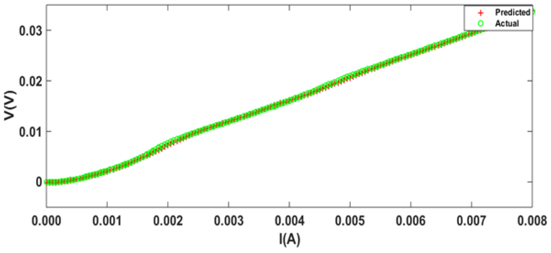 Applsci 07 00238 g004