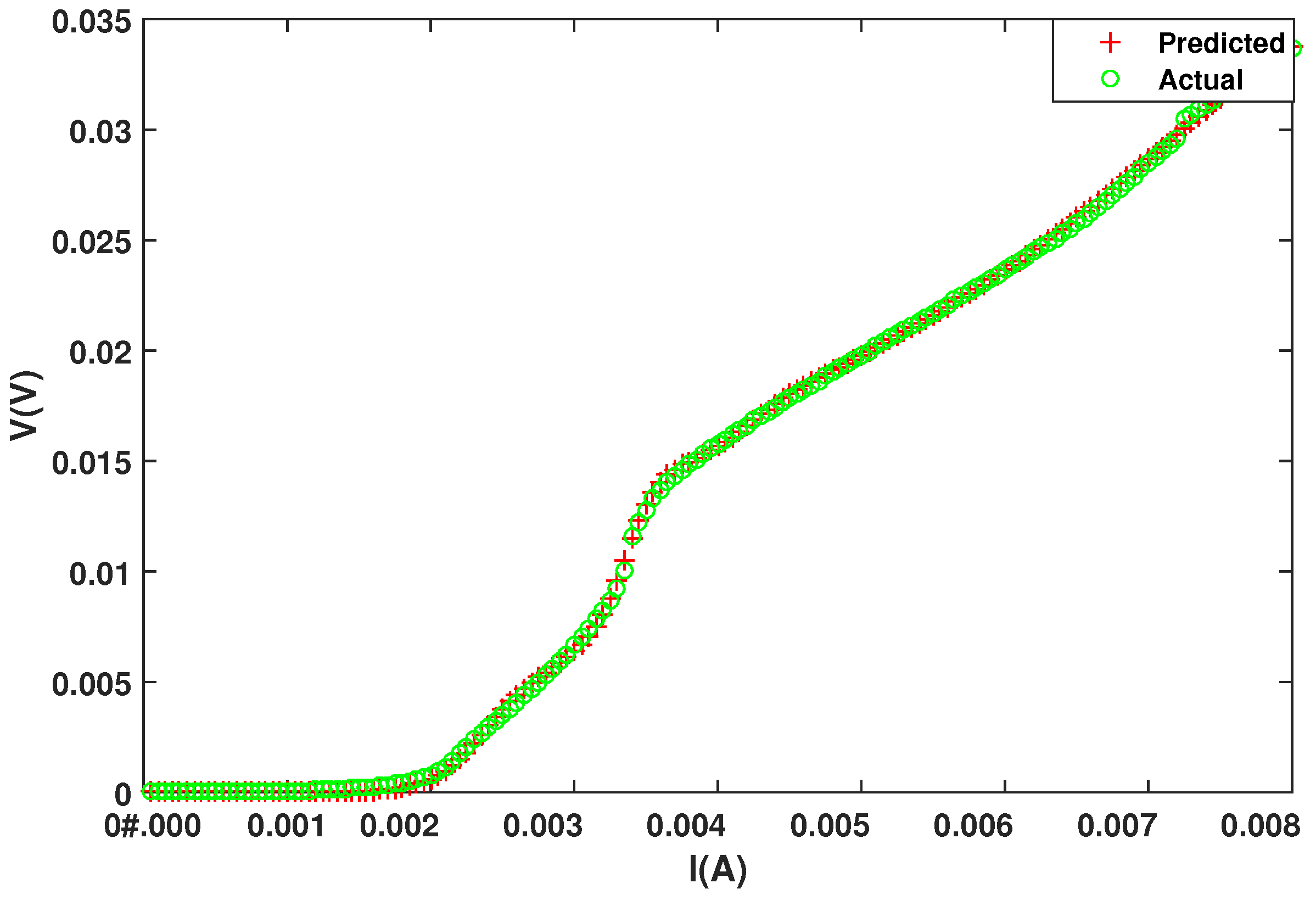 Applsci 07 00238 g005