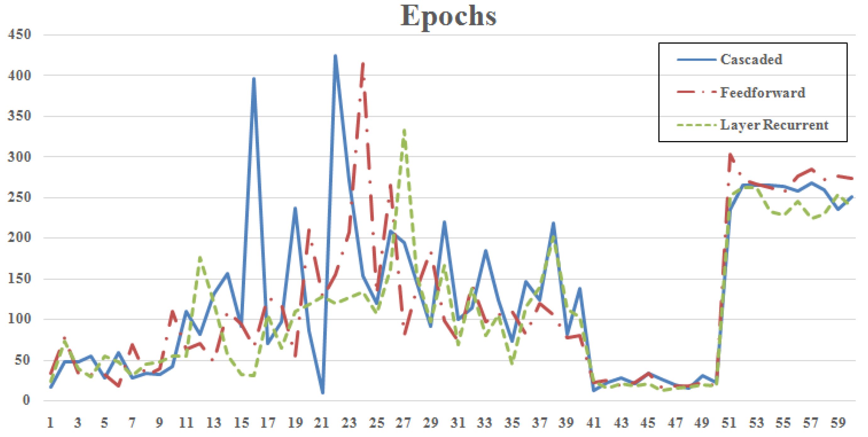 Applsci 07 00238 g007