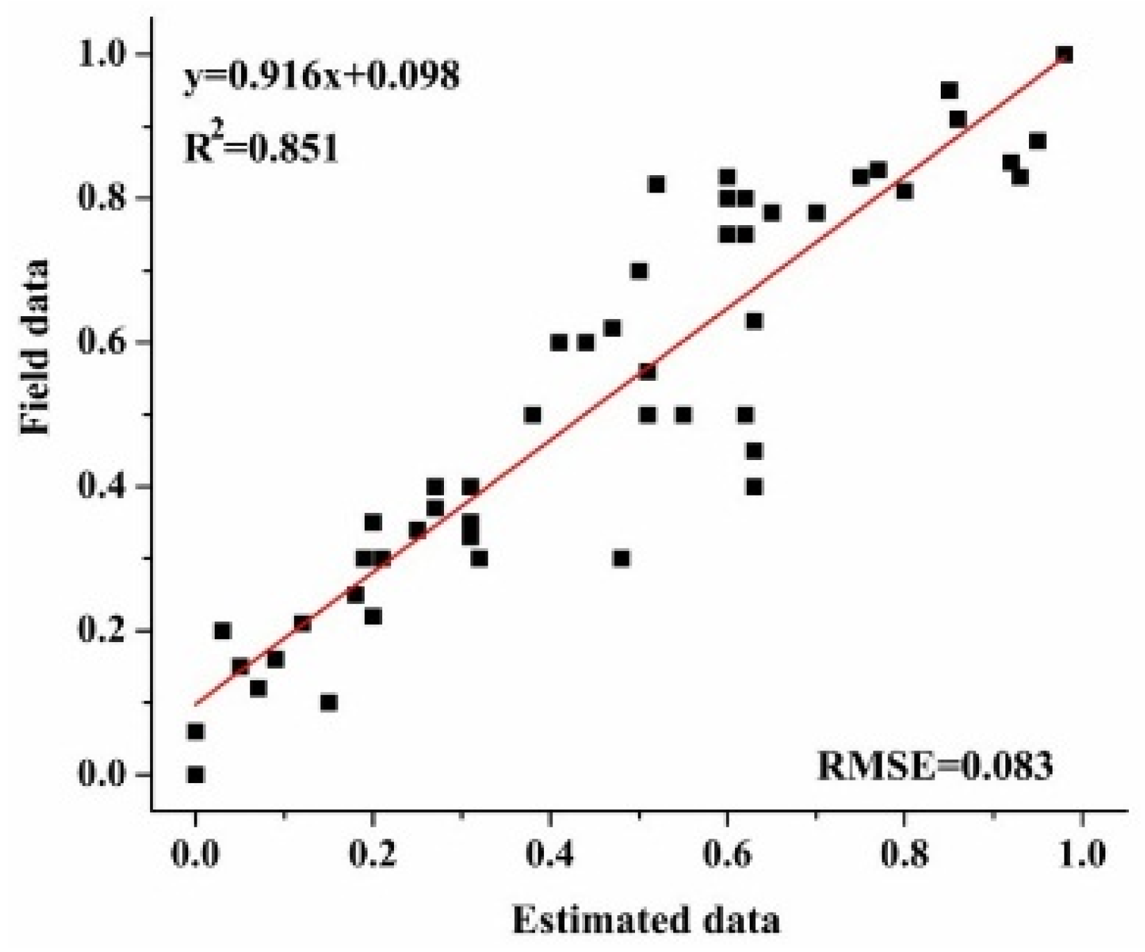 Applsci 07 00241 g004 550