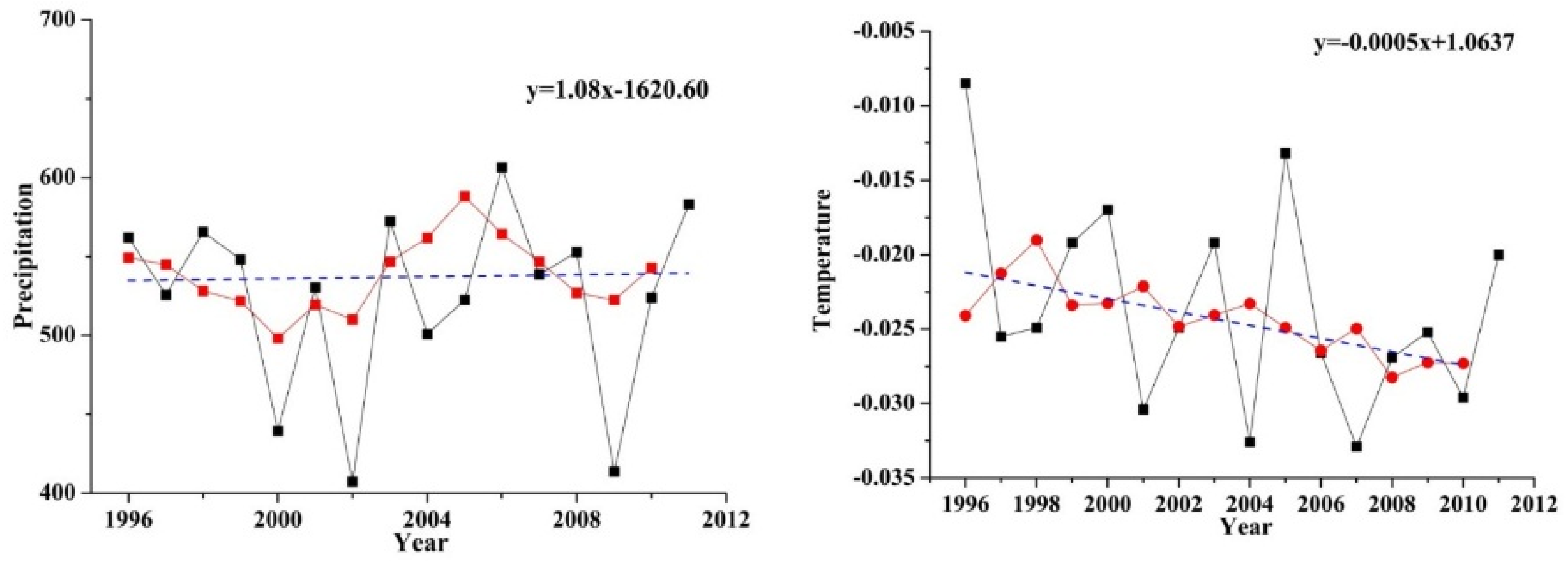Applsci 07 00241 g007 550