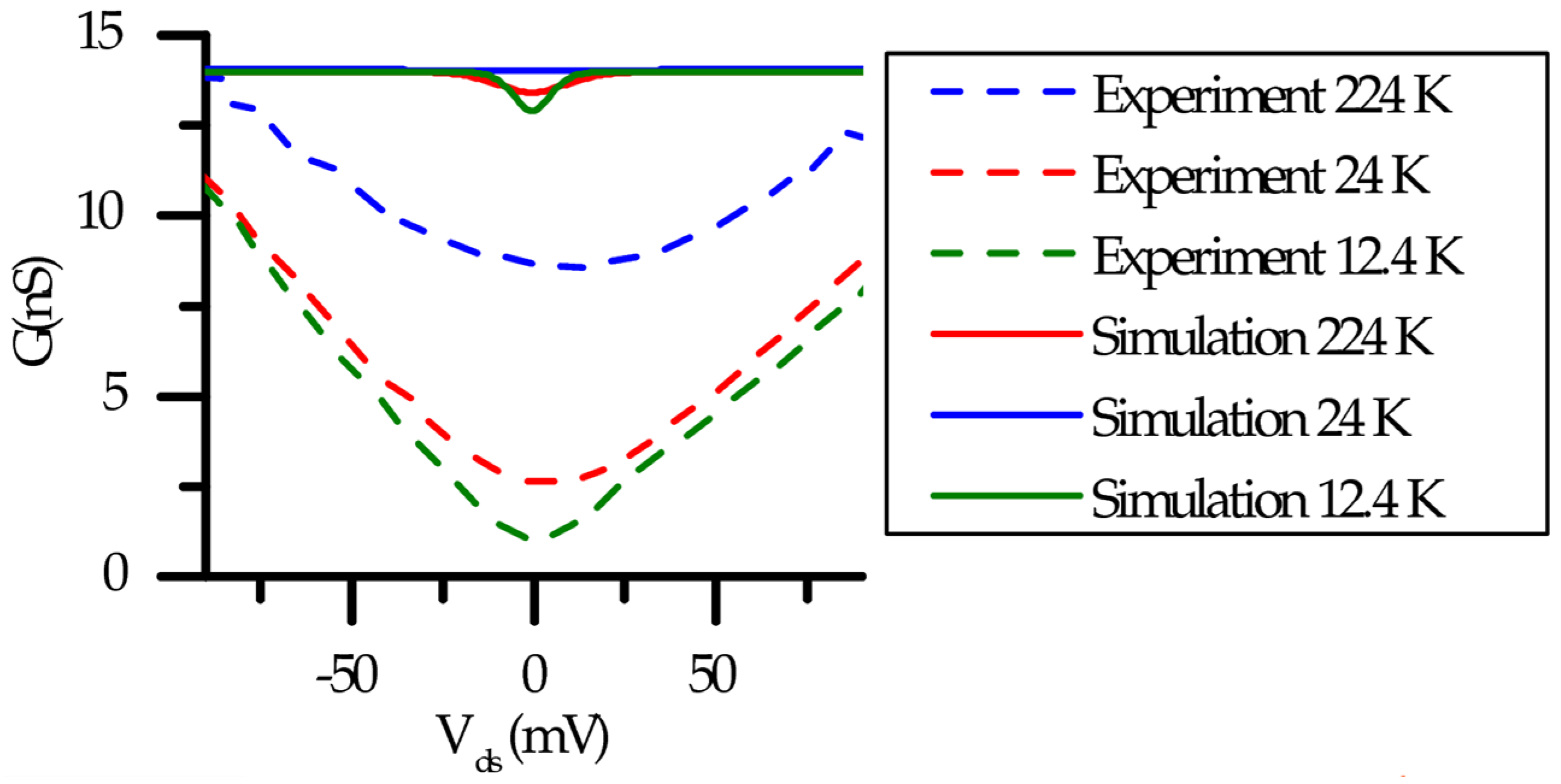 Applsci 07 00246 g008