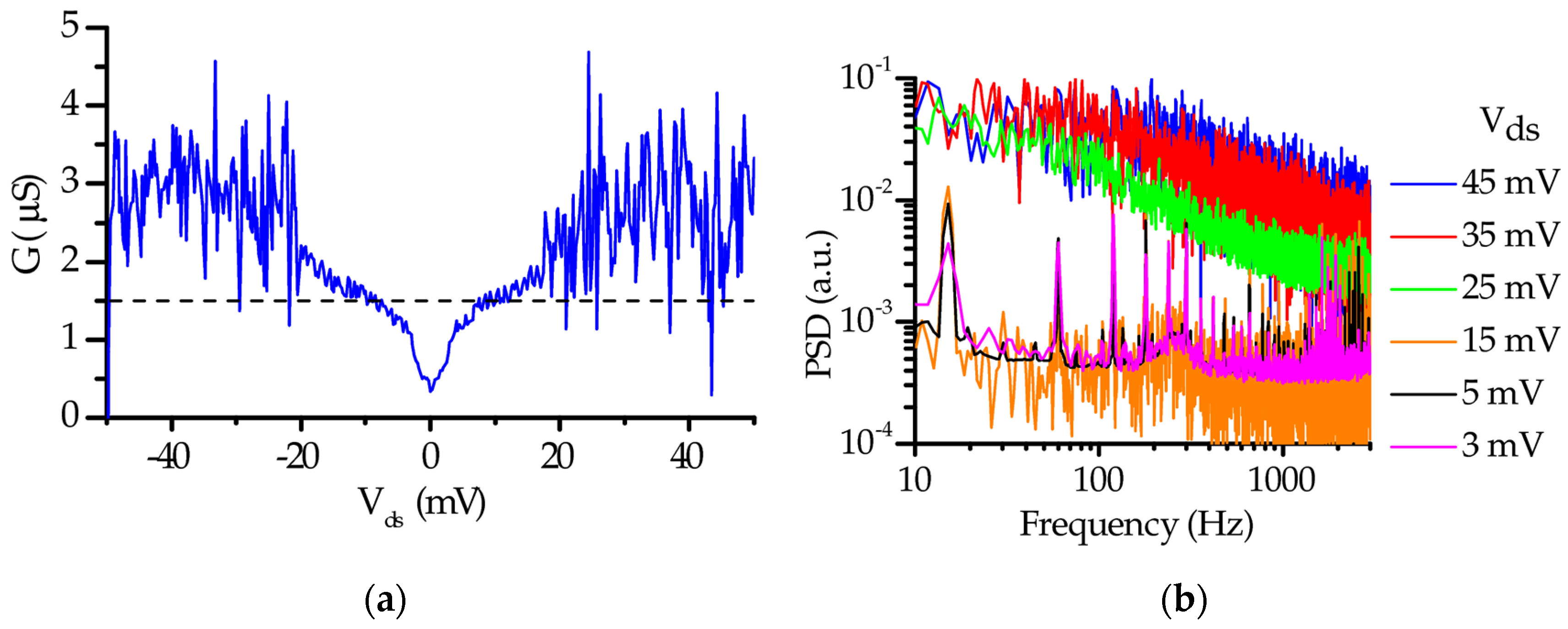 Applsci 07 00246 g013