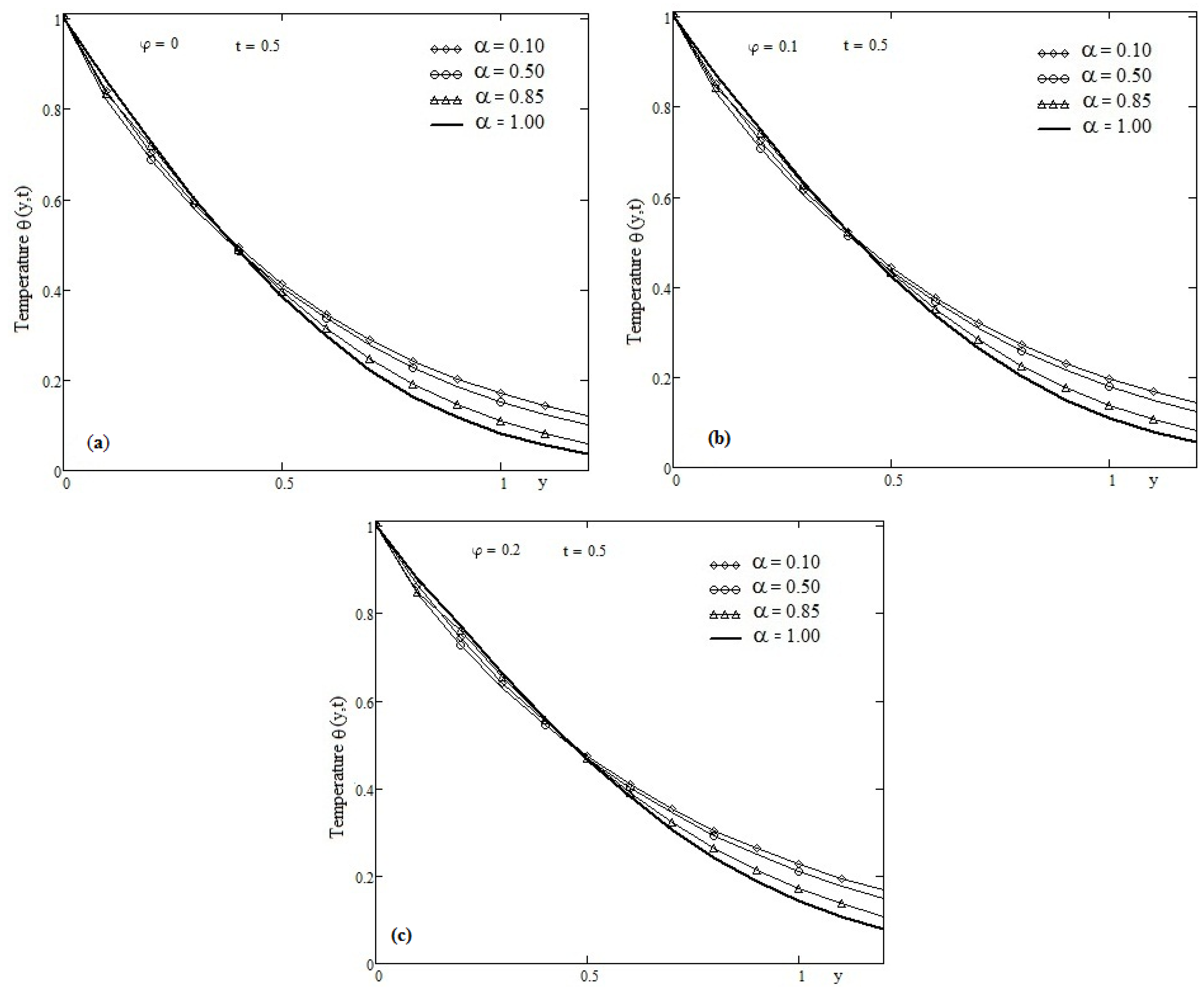 Applsci 07 00247 g001 550
