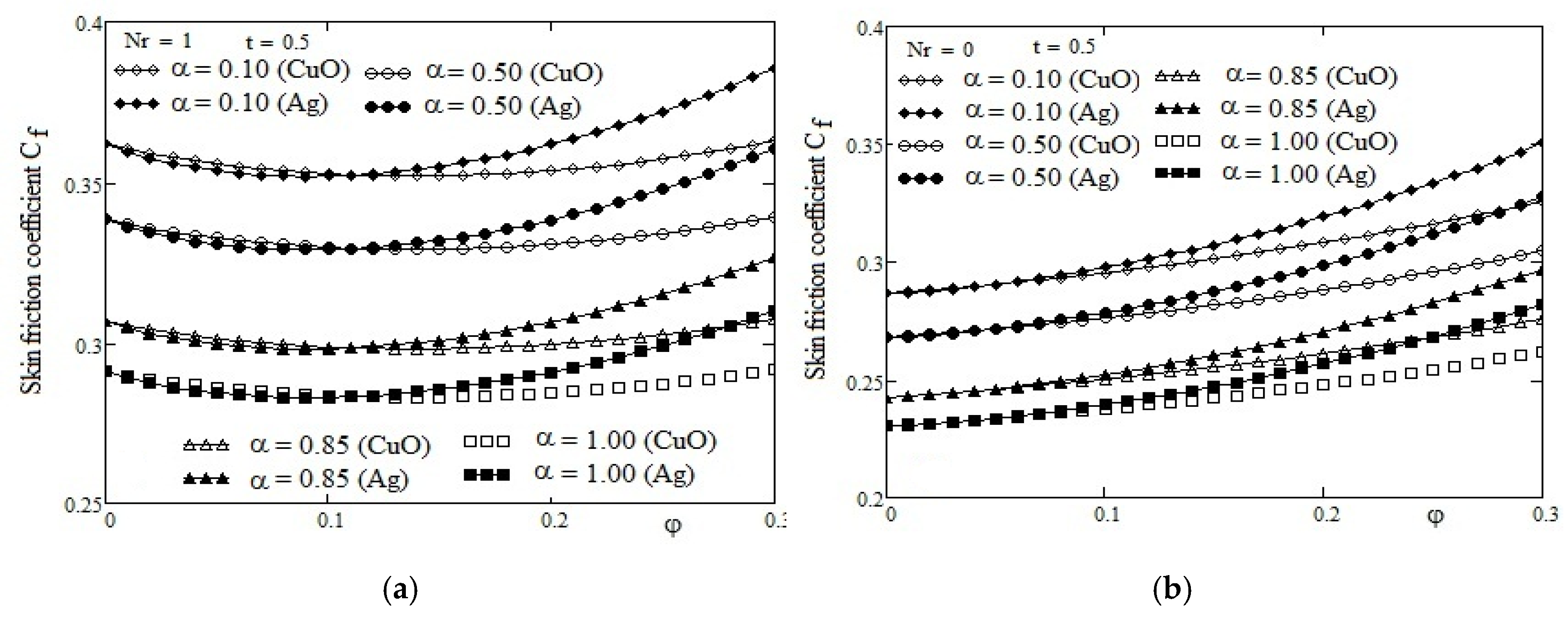Applsci 07 00247 g004 550