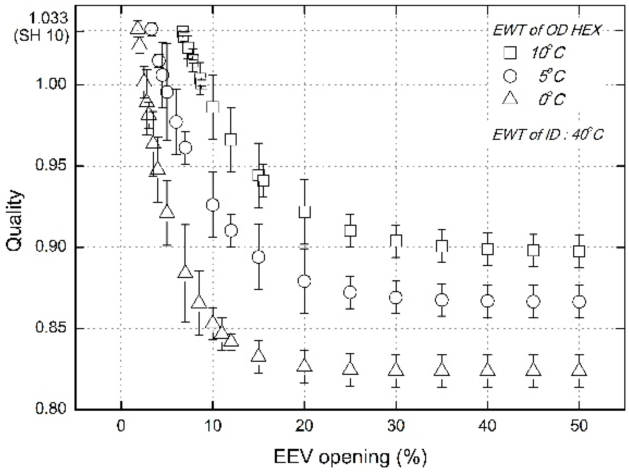 Applsci 07 00248 g003