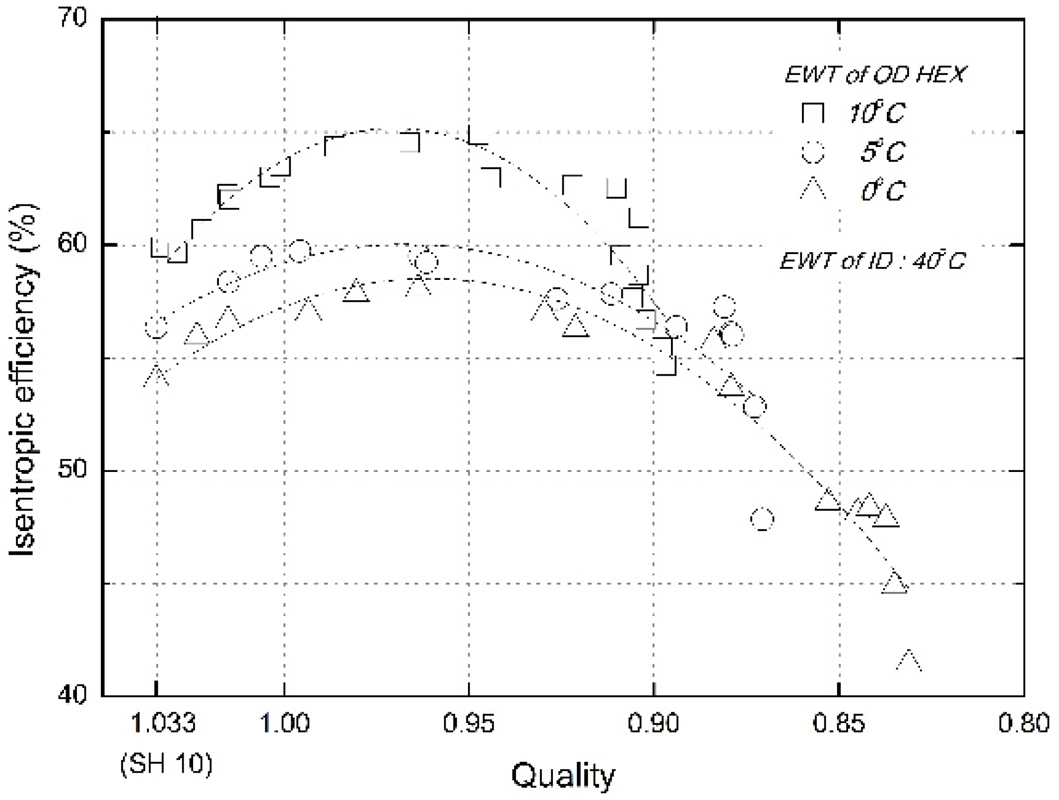 Applsci 07 00248 g005
