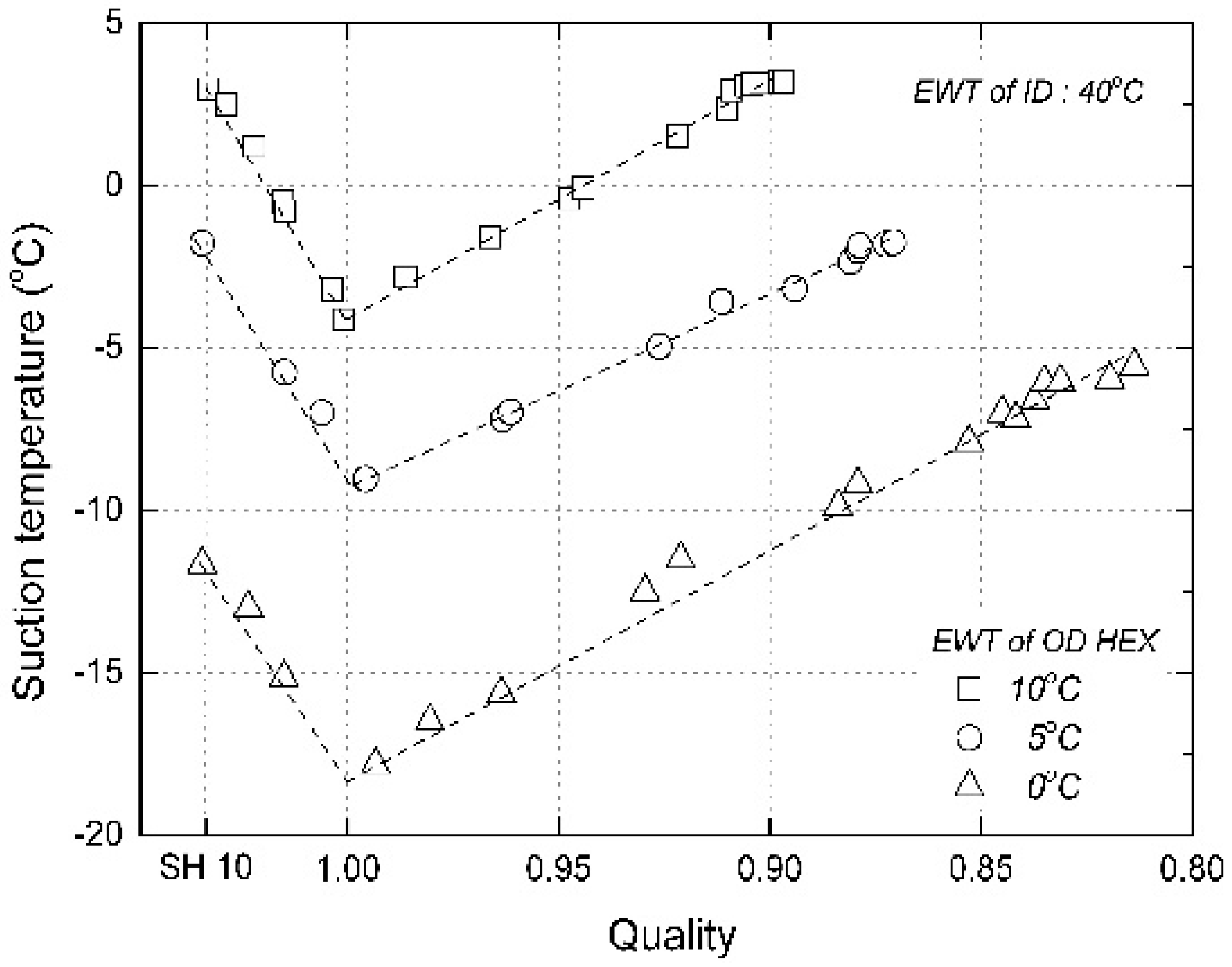 Applsci 07 00248 g007