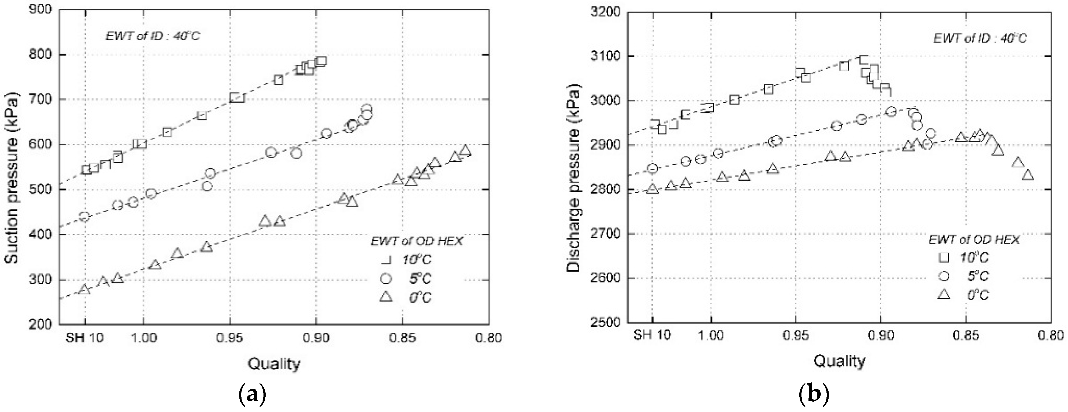 Applsci 07 00248 g010
