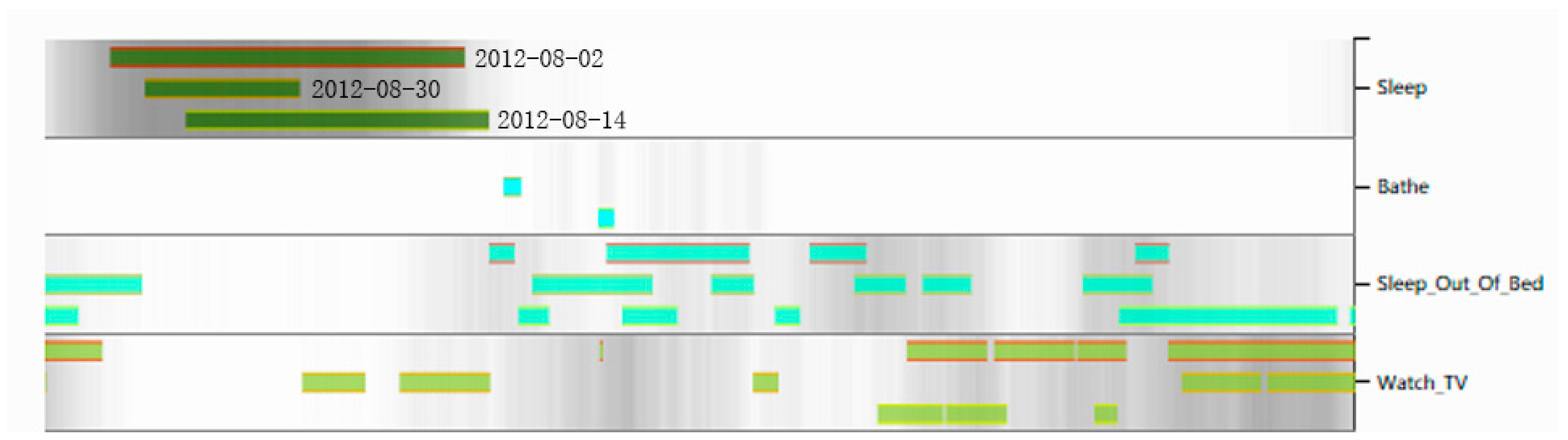 Applsci 07 00254 g004