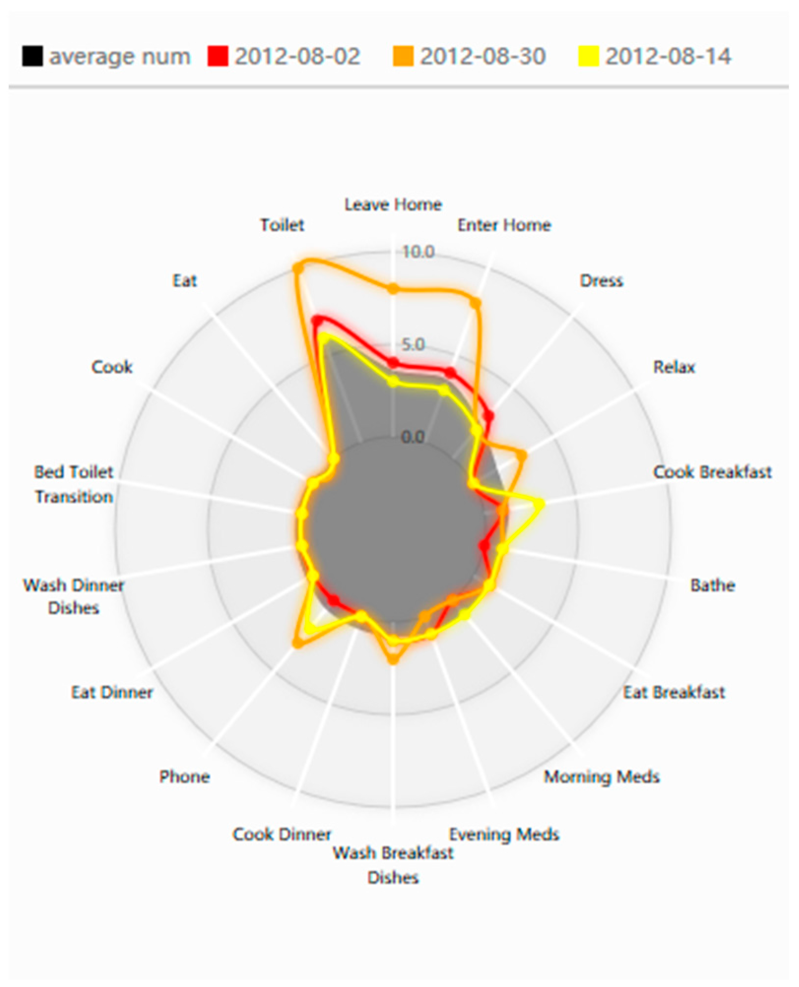 Applsci 07 00254 g005