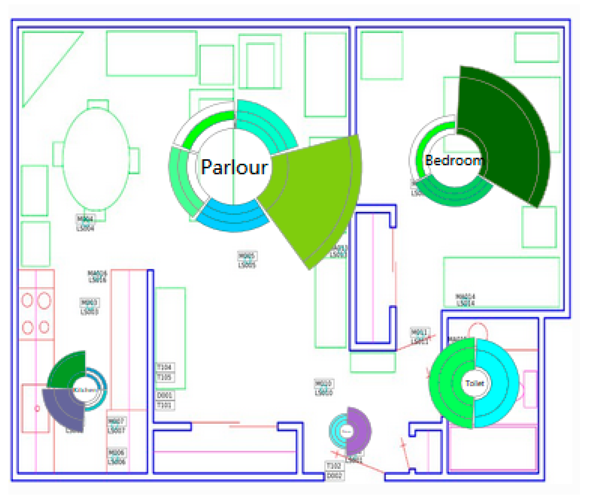 Applsci 07 00254 g006