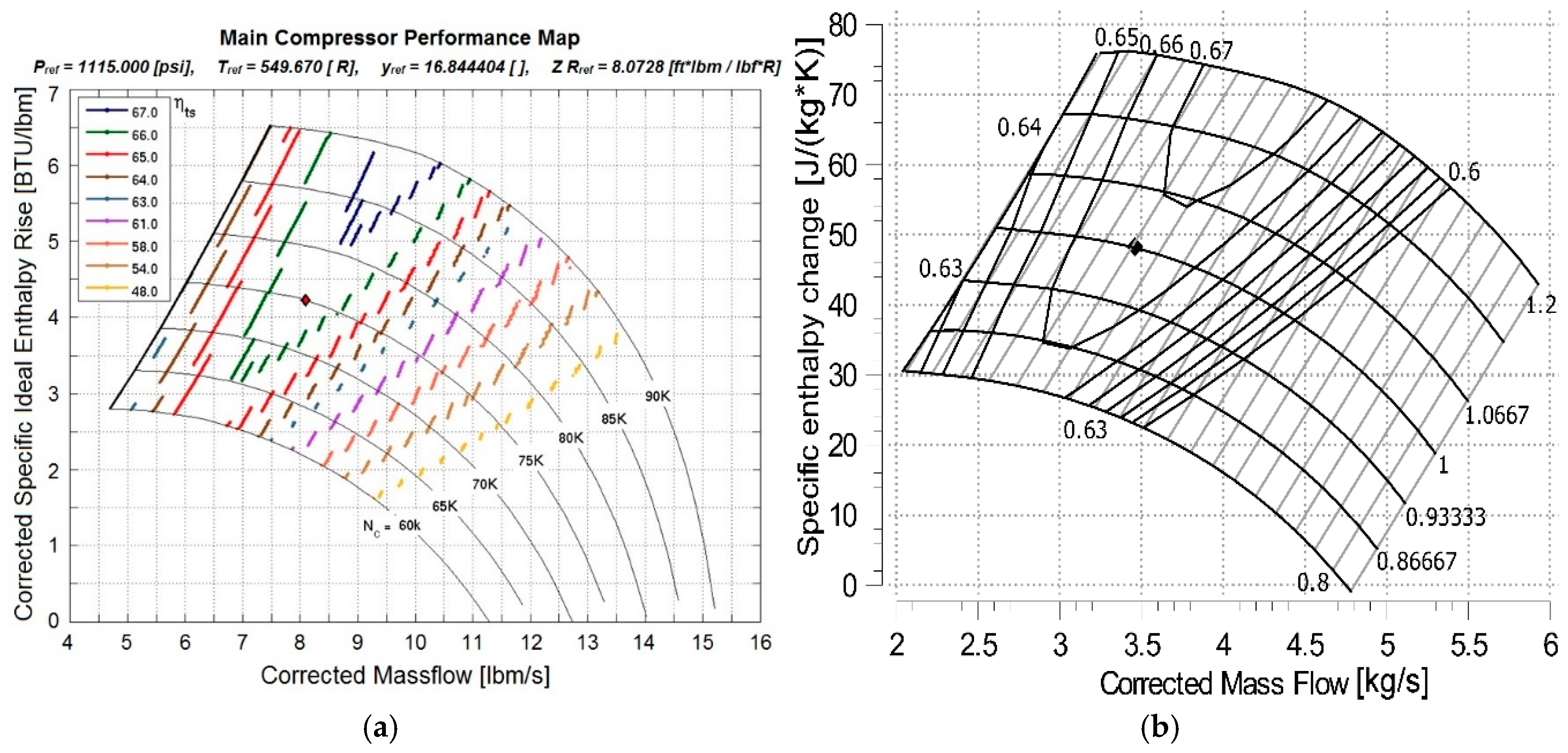 Applsci 07 00255 g003 550