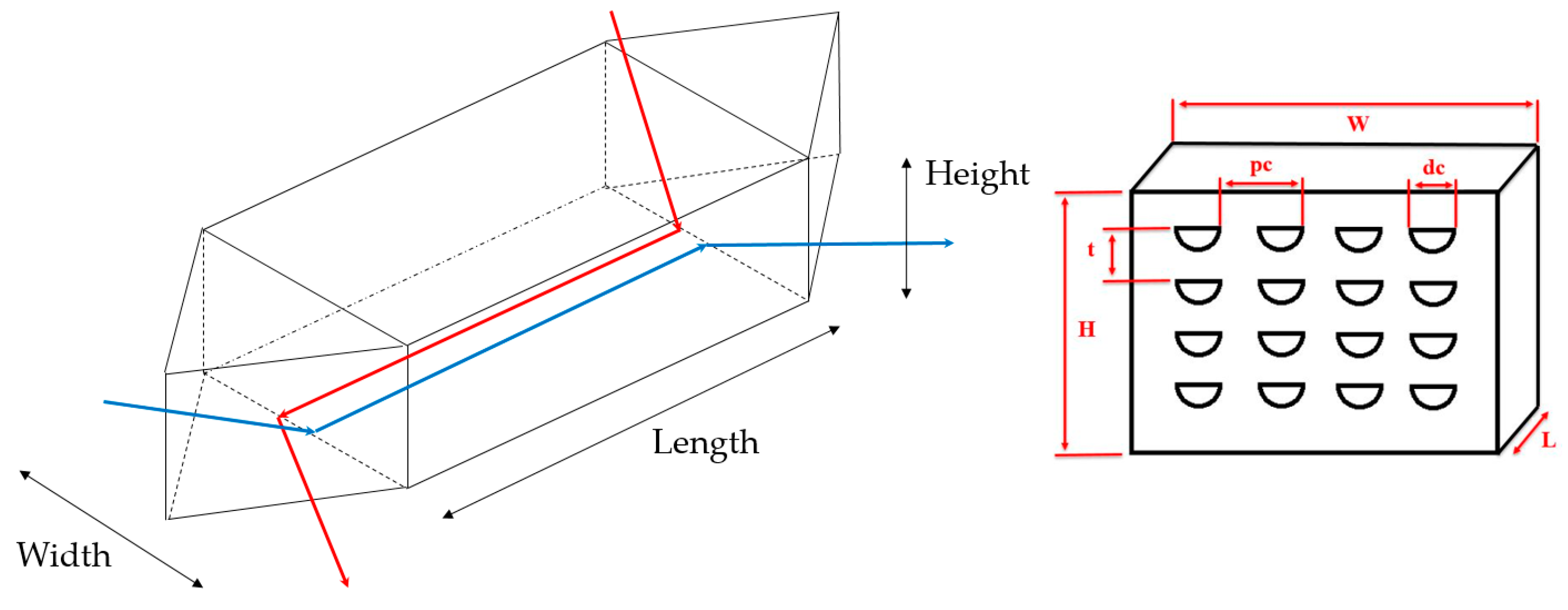 Applsci 07 00255 g005 550