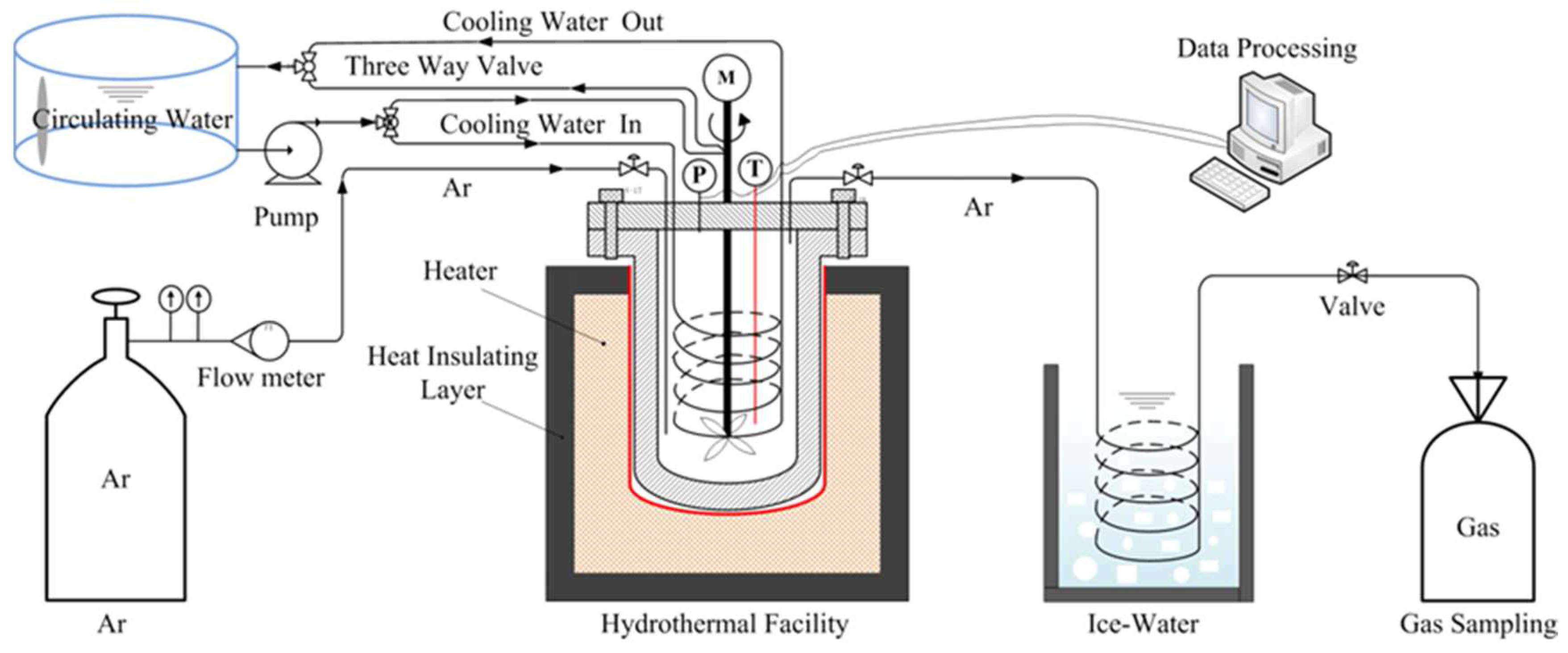 Applsci 07 00256 g001 550