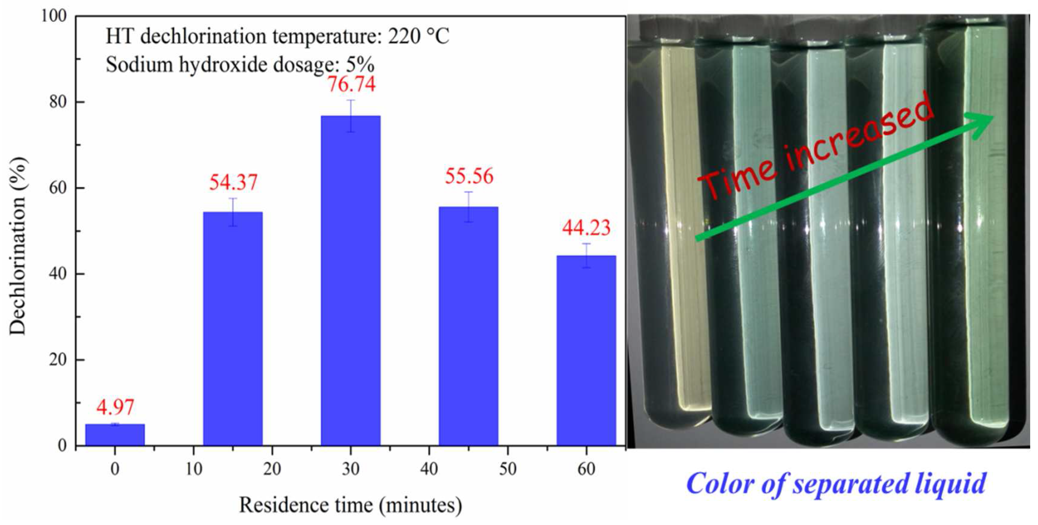 Applsci 07 00256 g003 550