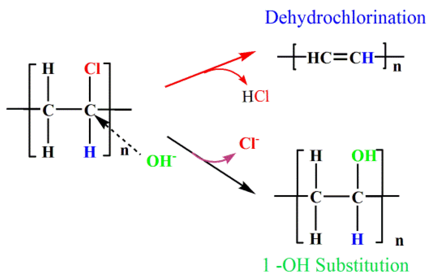 Applsci 07 00256 g005 550