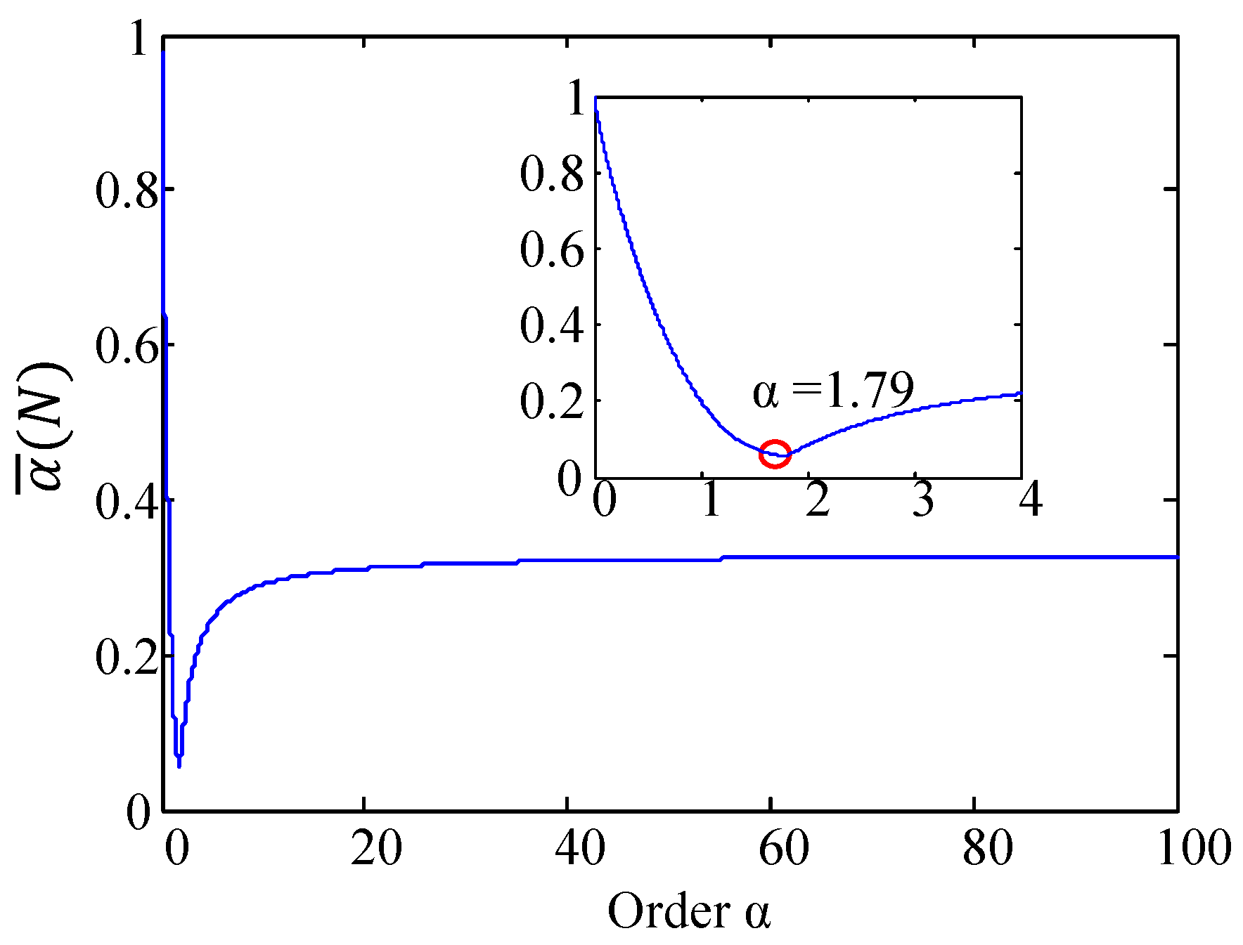 Applsci 07 00257 g001