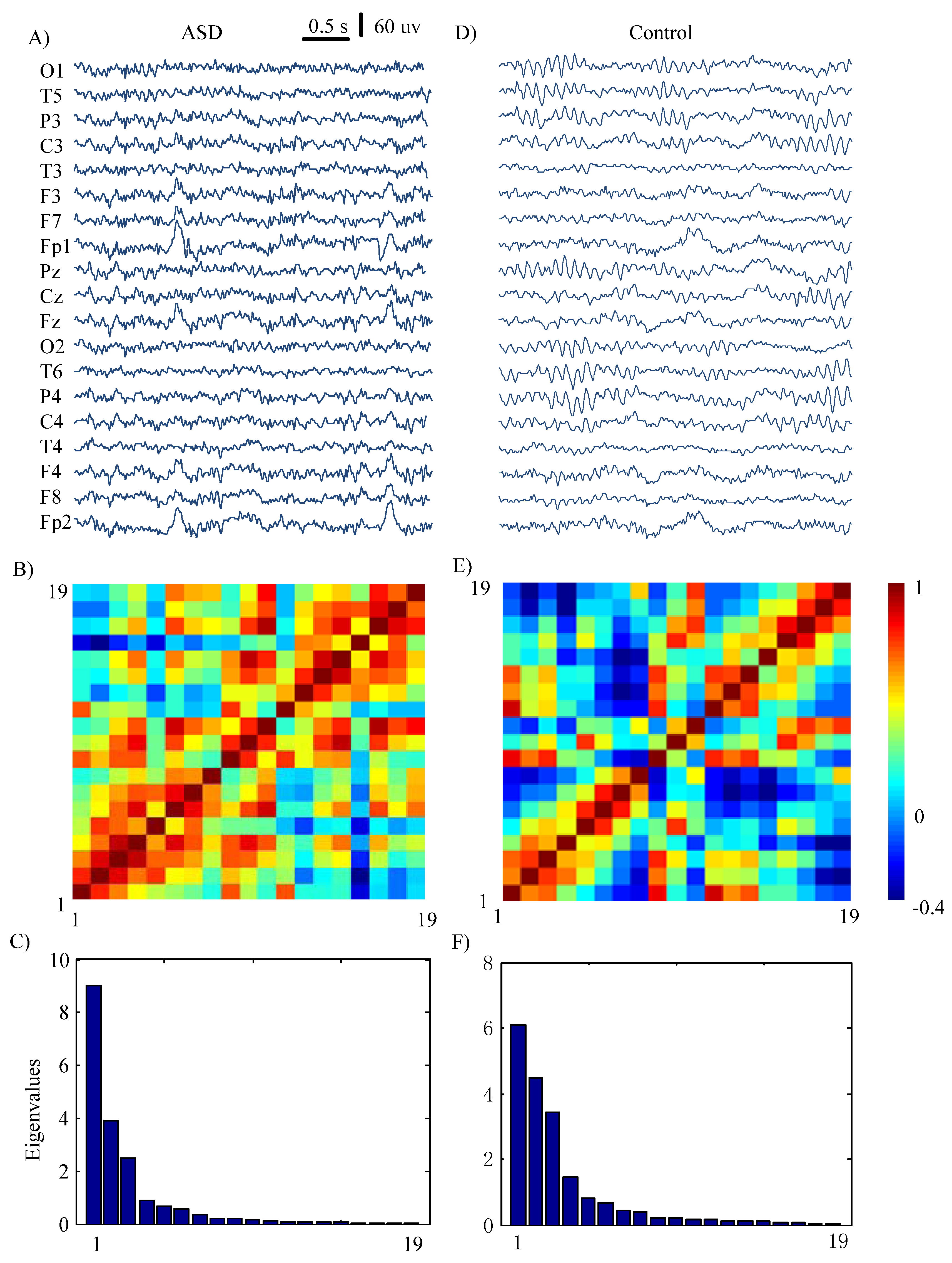 Applsci 07 00257 g002