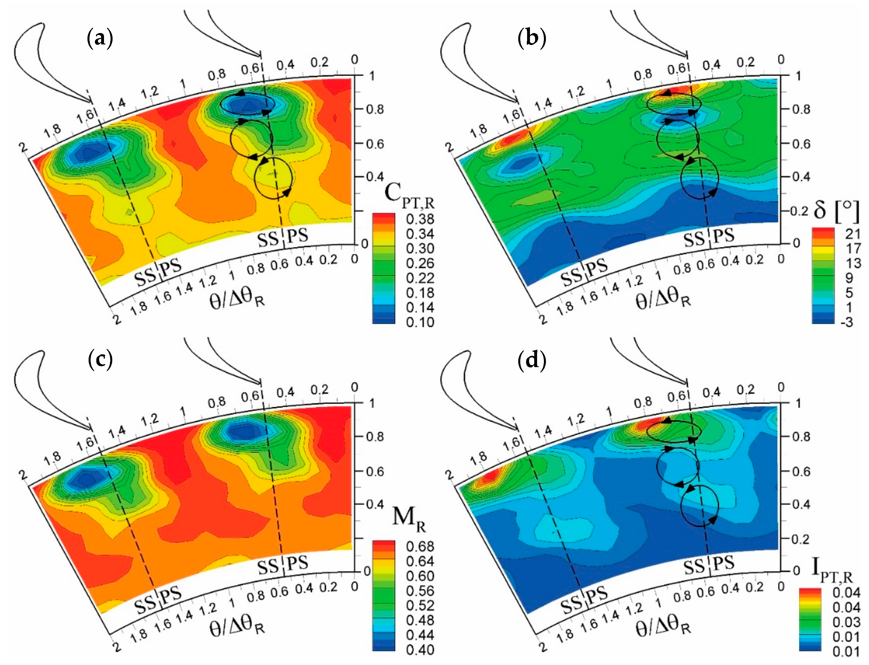 Applsci 07 00259 g007 550