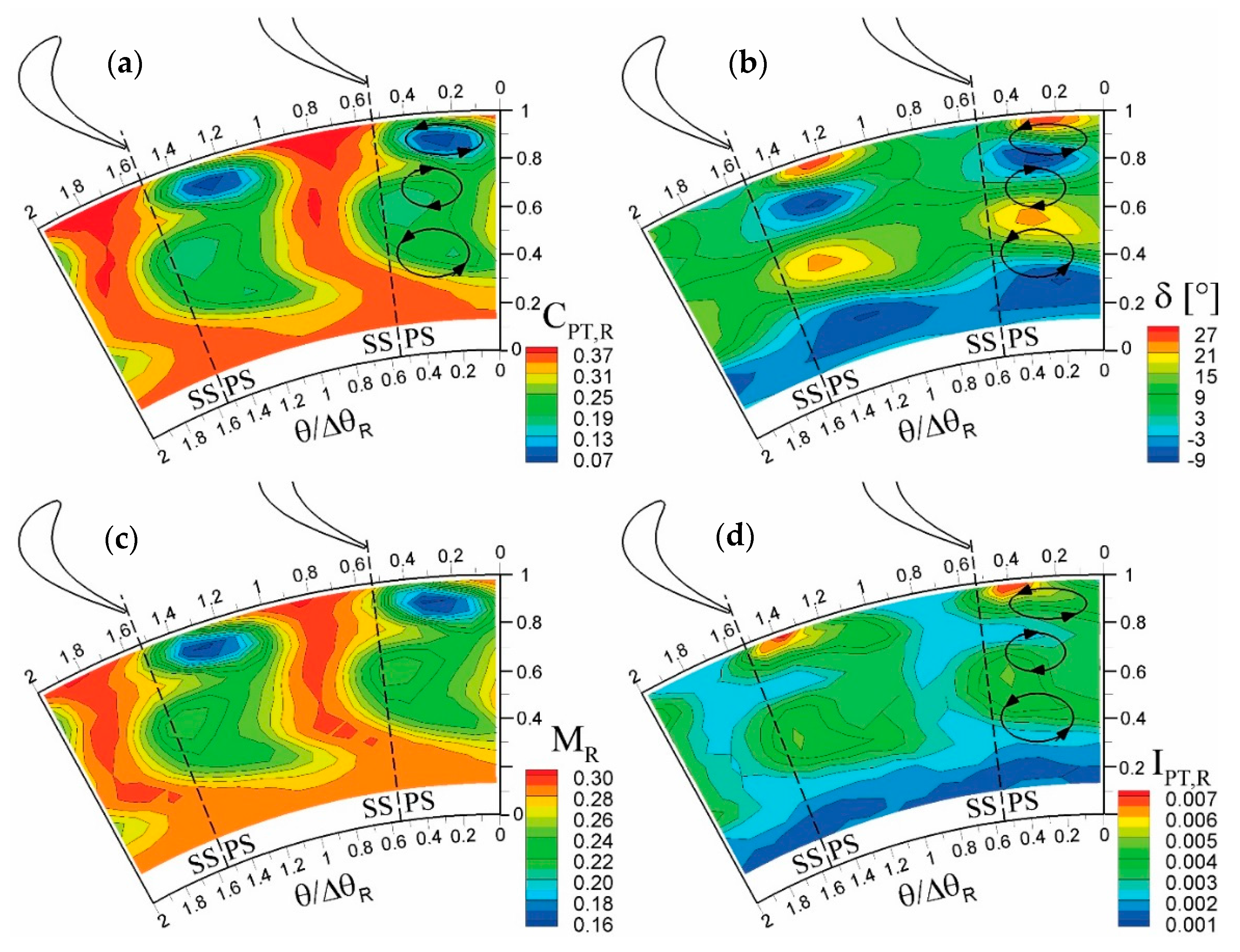 Applsci 07 00259 g010 550