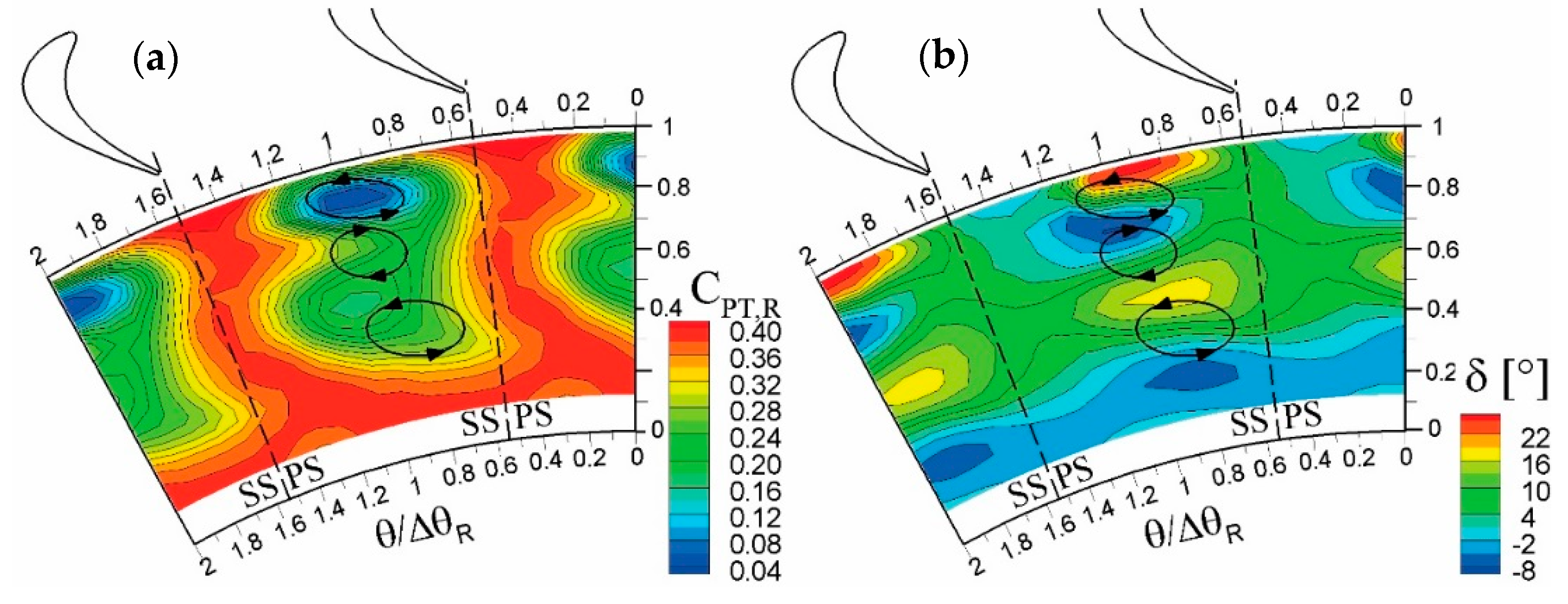 Applsci 07 00259 g014 550