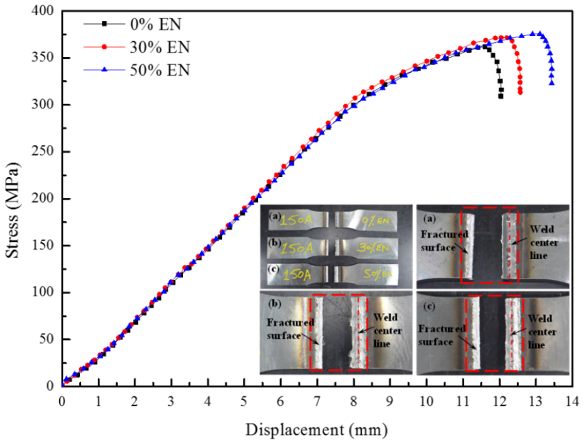 Applsci 07 00261 g012