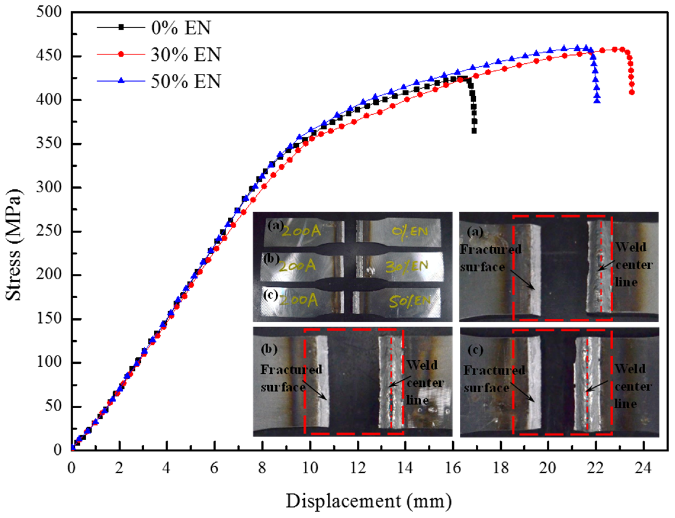 Applsci 07 00261 g014
