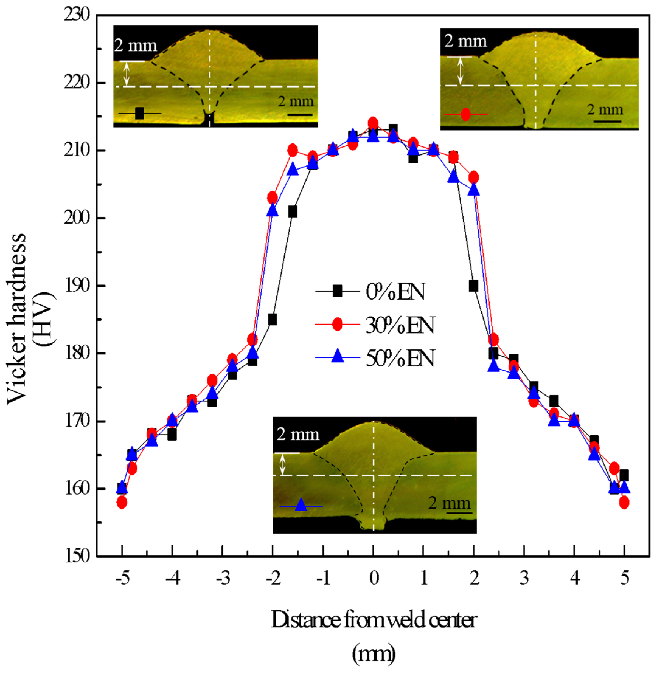 Applsci 07 00261 g017