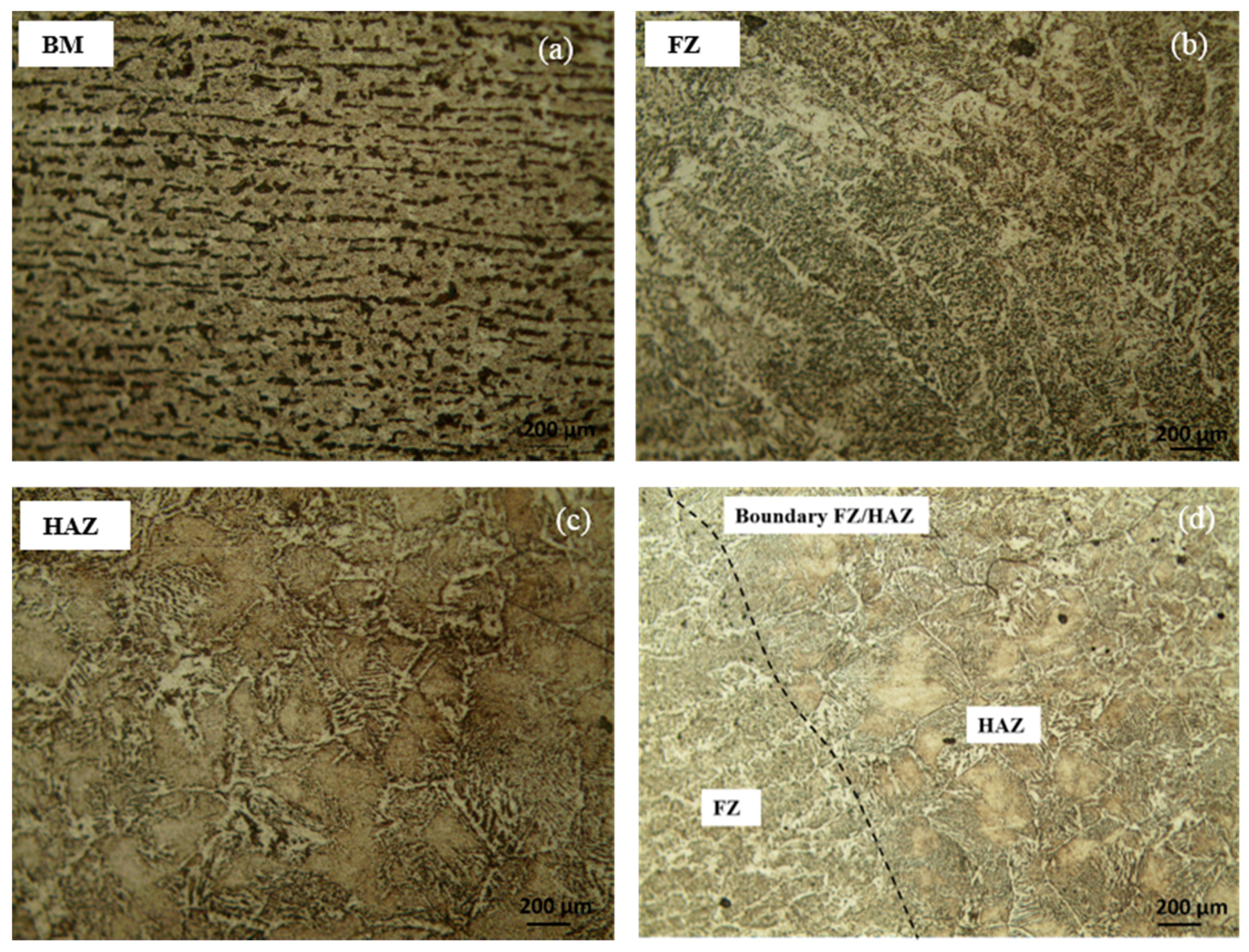 Applsci 07 00261 g018